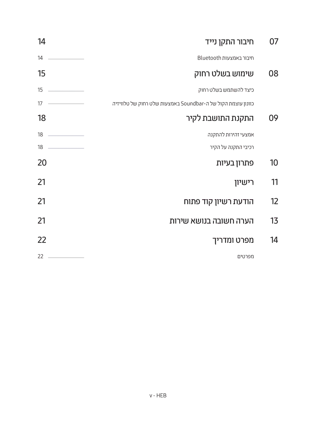 Samsung HW-M4501/SQ manual דיינ ןקתה רוביח, קוחר טלשב שומיש, ריקל תבשותה תנקתה 