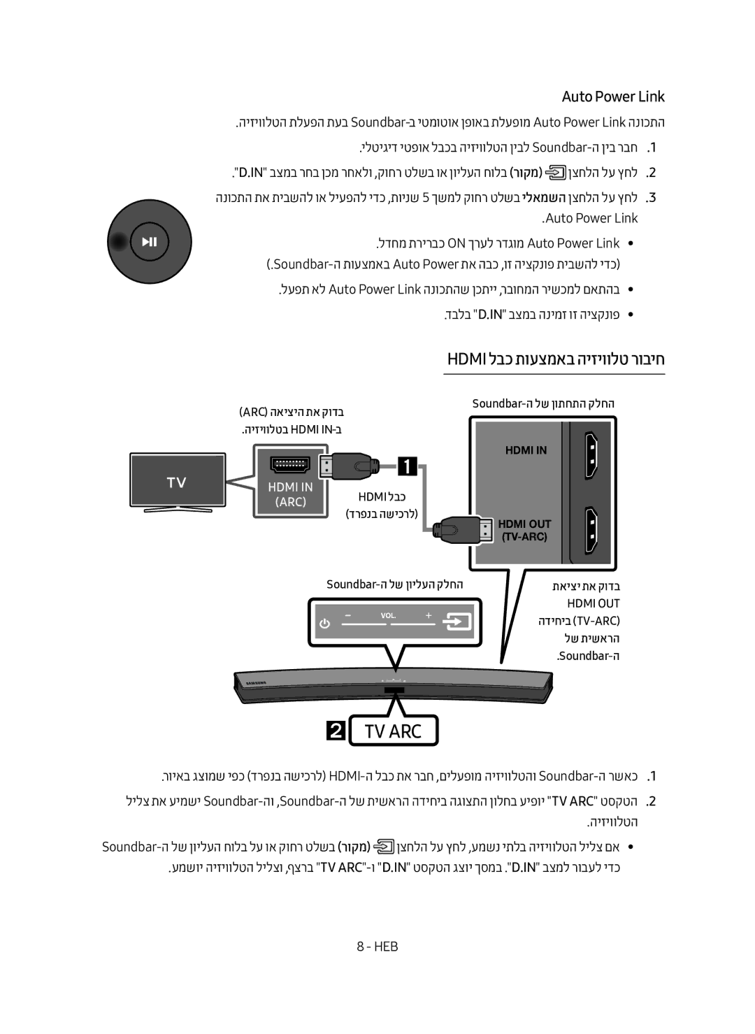 Samsung HW-M4501/SQ manual Hdmi לבכ תועצמאב היזיוולט רוביח, Auto Power Link 