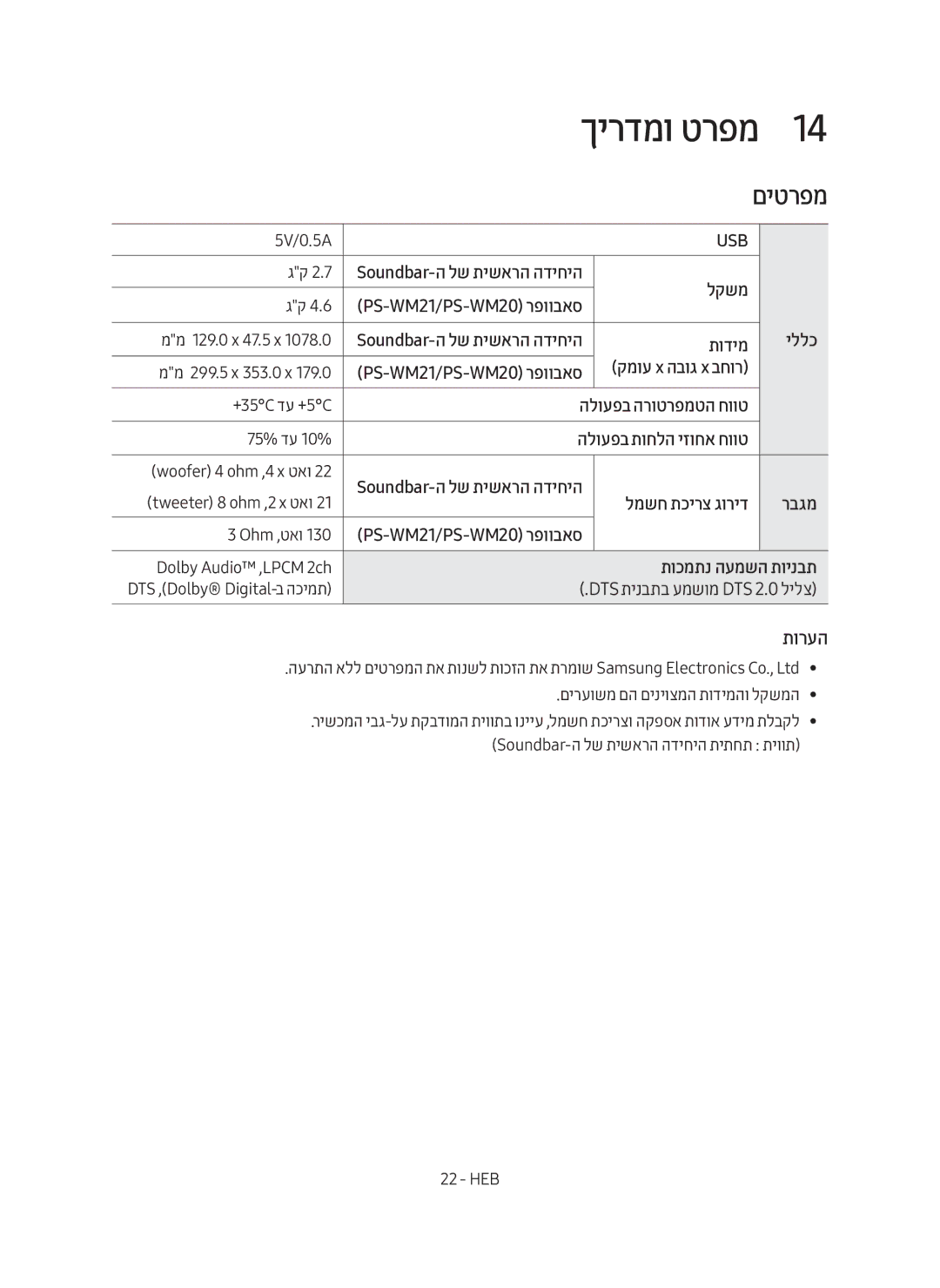 Samsung HW-M4501/SQ manual םיטרפמ, תורעה 