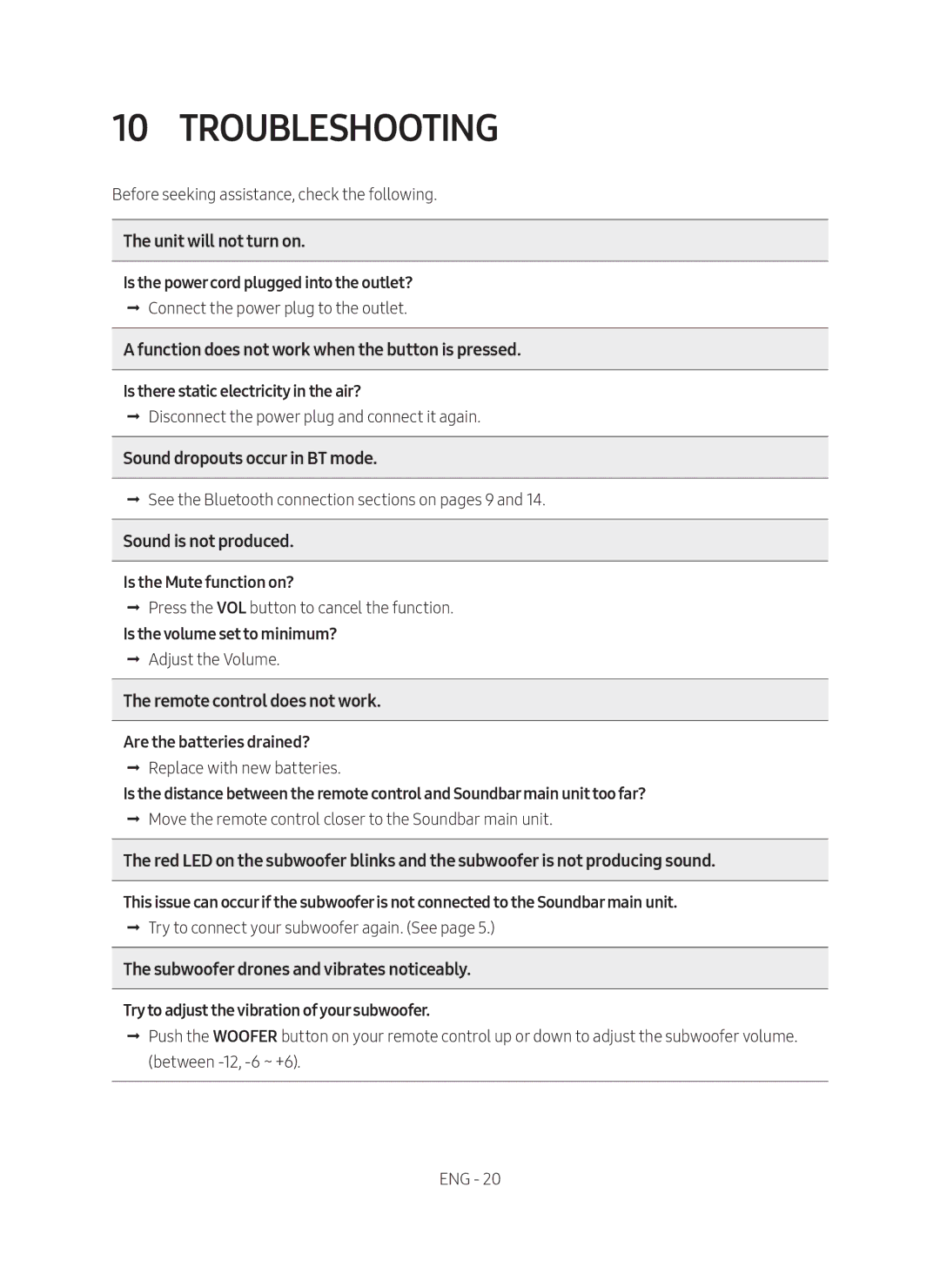 Samsung HW-M4501/ZF manual Troubleshooting 