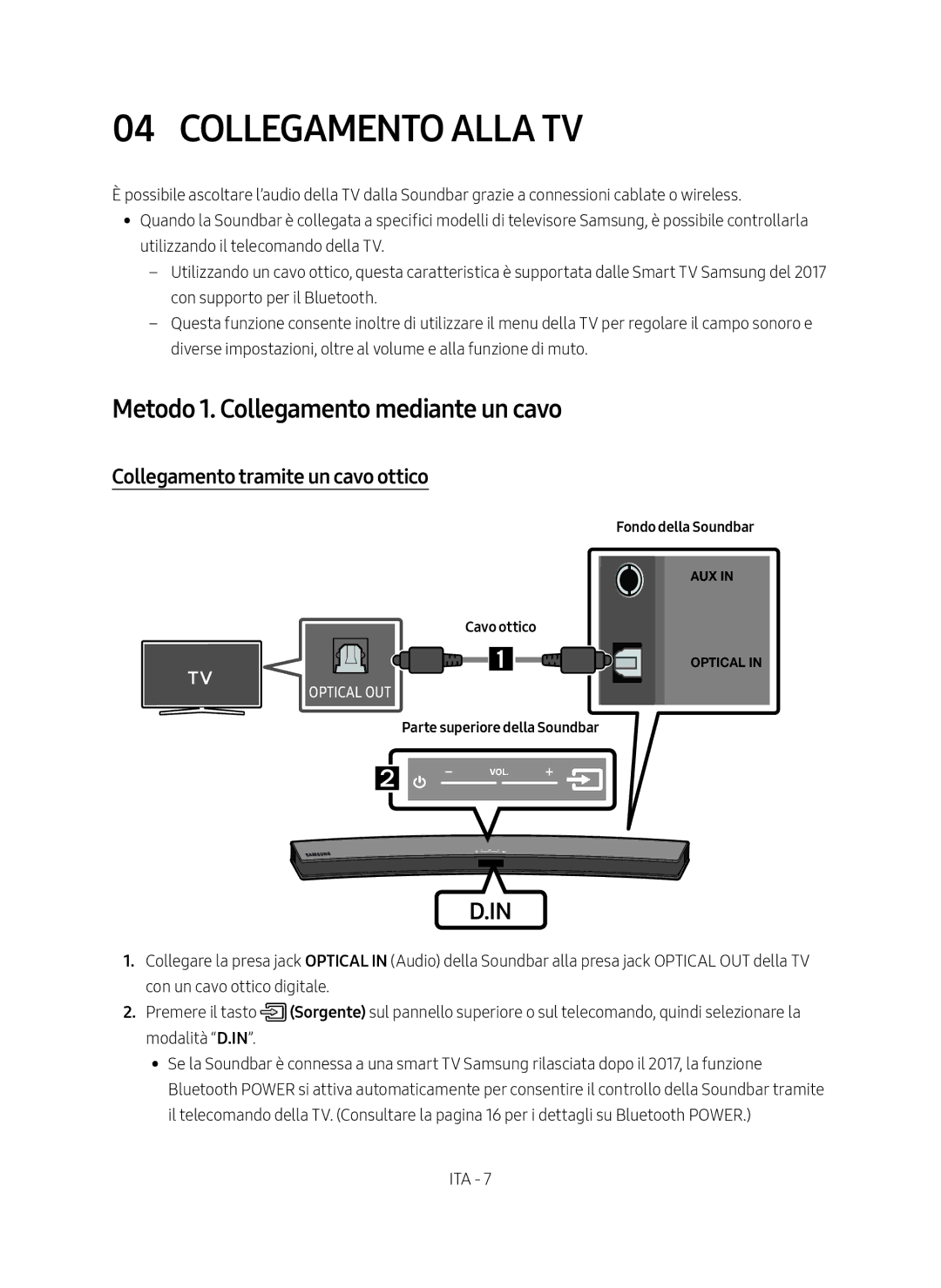 Samsung HW-M4501/ZF Collegamento alla TV, Metodo 1. Collegamento mediante un cavo, Collegamento tramite un cavo ottico 