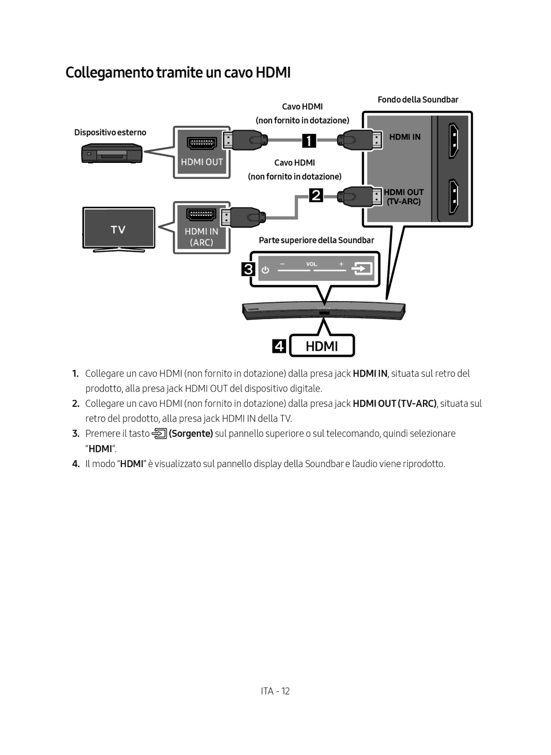 Samsung HW-M4501/ZF manual Collegamento tramite un cavo Hdmi 