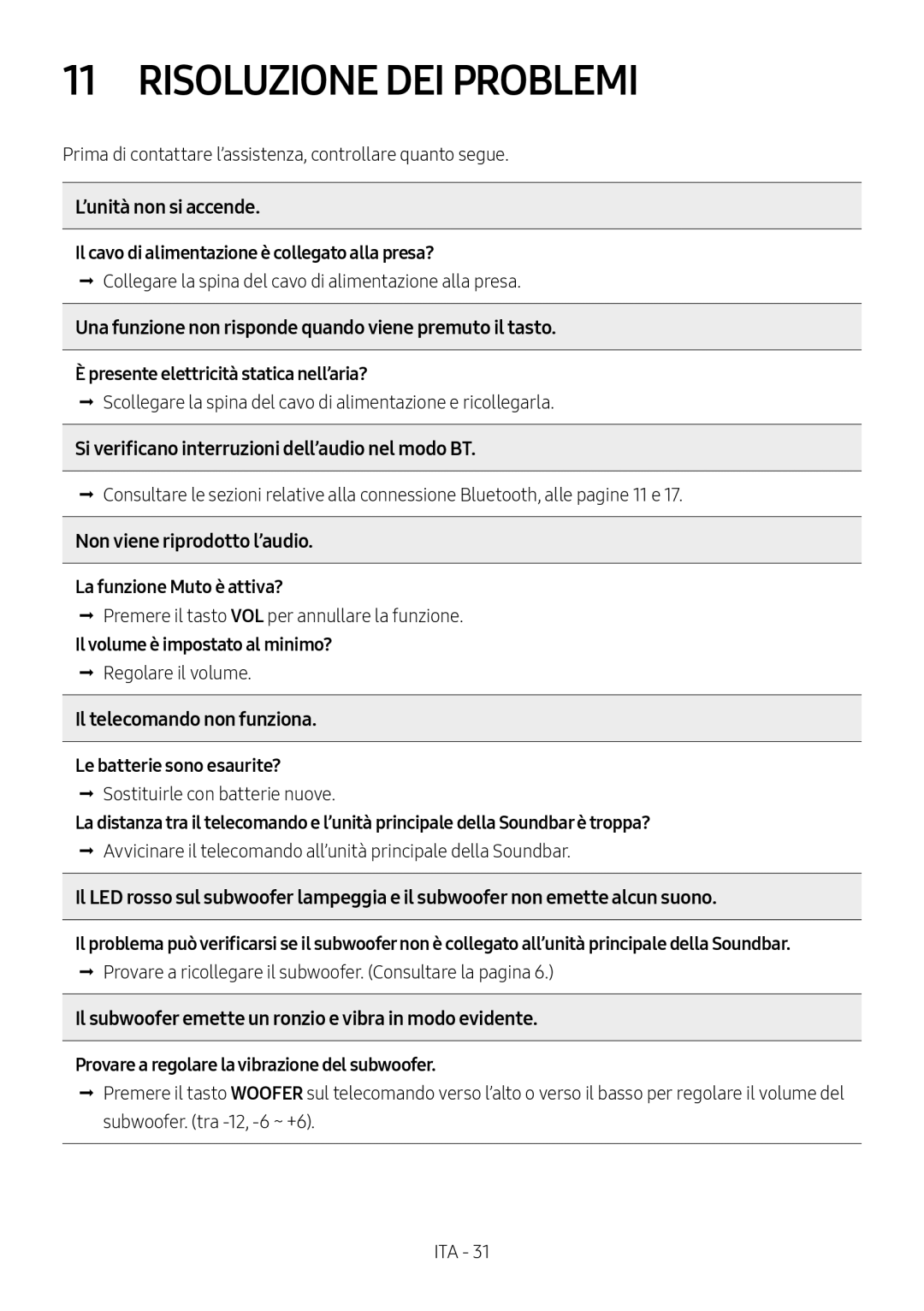 Samsung HW-M450/ZG, HW-M450/EN, HW-M450/ZF, HW-M460/XE manual Risoluzione DEI Problemi 