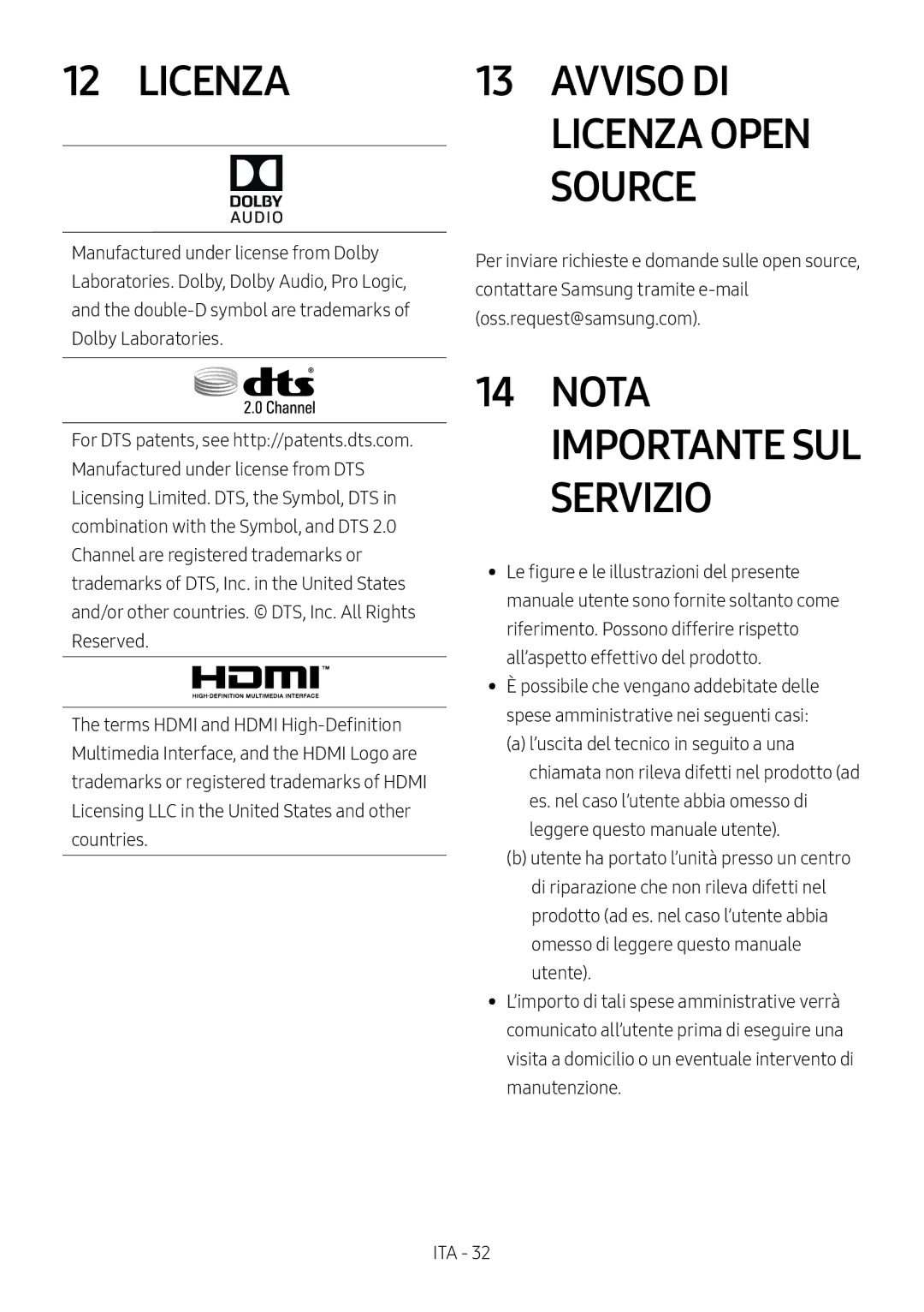 Samsung HW-M450/ZF, HW-M450/EN, HW-M450/ZG, HW-M460/XE manual Licenza, Nota Importante SUL Servizio 