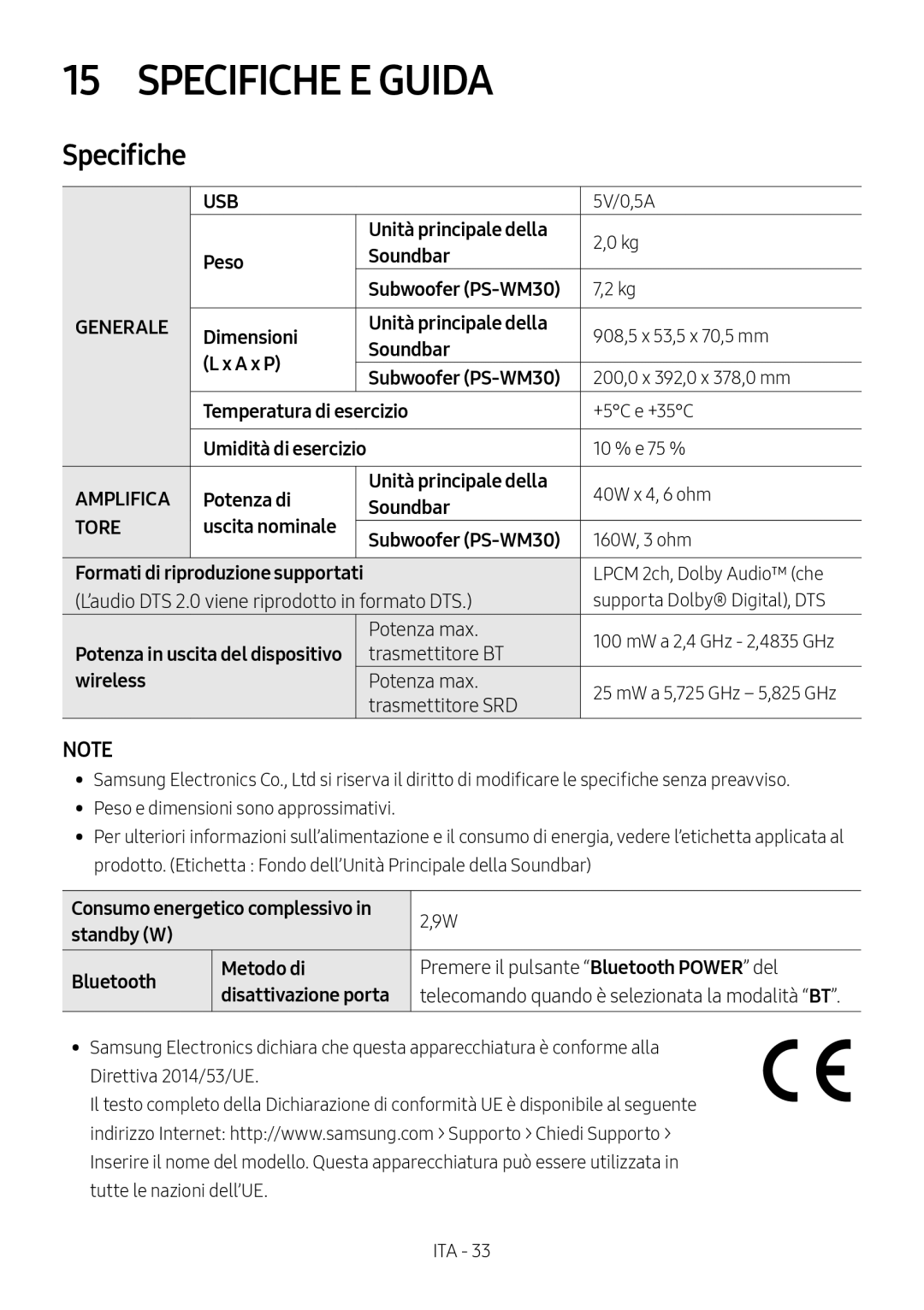 Samsung HW-M460/XE, HW-M450/EN, HW-M450/ZG, HW-M450/ZF manual Specifiche E Guida 