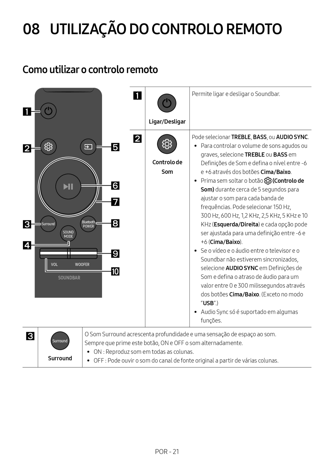 Samsung HW-M450/EN, HW-M450/ZG, HW-M450/ZF Utilização do Controlo Remoto, Como utilizar o controlo remoto, +6 Cima/Baixo 