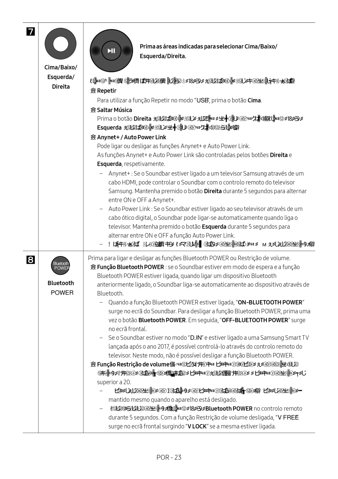 Samsung HW-M450/ZF, HW-M450/EN Prima as áreas indicadas para selecionar Cima/Baixo, Cima/Baixo Esquerda/Direita, Repetir 