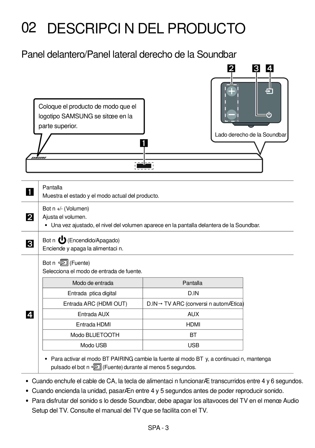 Samsung HW-M460/XE manual Descripción DEL Producto, Panel delantero/Panel lateral derecho de la Soundbar, Botón +/- Volumen 