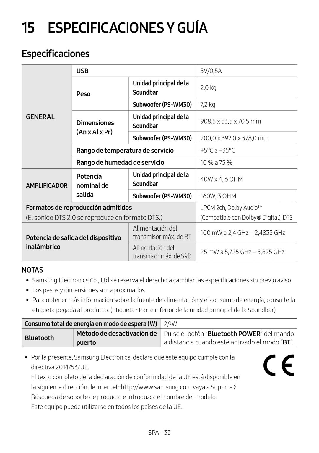 Samsung HW-M450/ZG, HW-M450/EN, HW-M450/ZF, HW-M460/XE manual Especificaciones Y Guía 