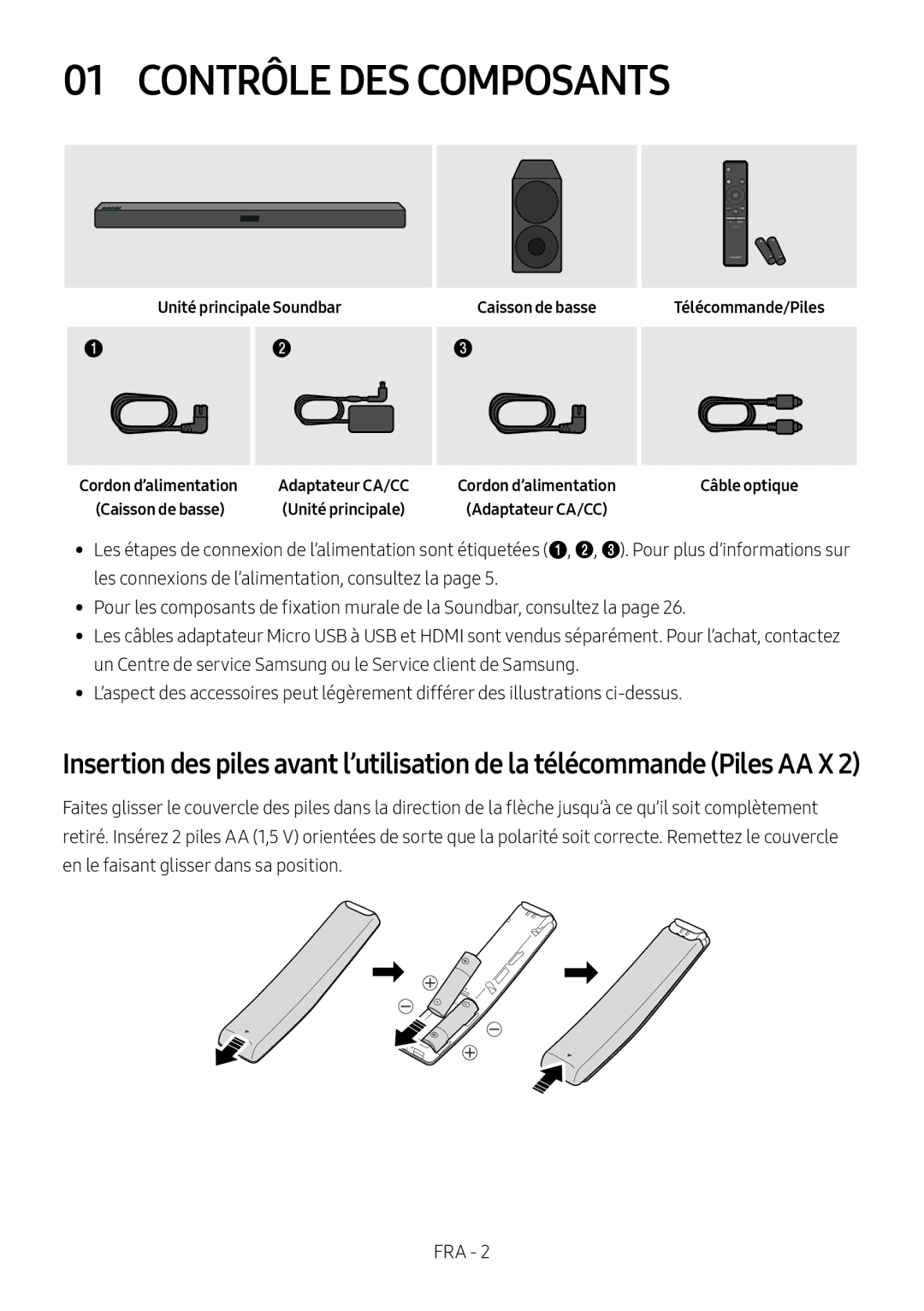 Samsung HW-M460/XE, HW-M450/EN, HW-M450/ZG, HW-M450/ZF Contrôle DES Composants, Unité principale Soundbar Caisson de basse 