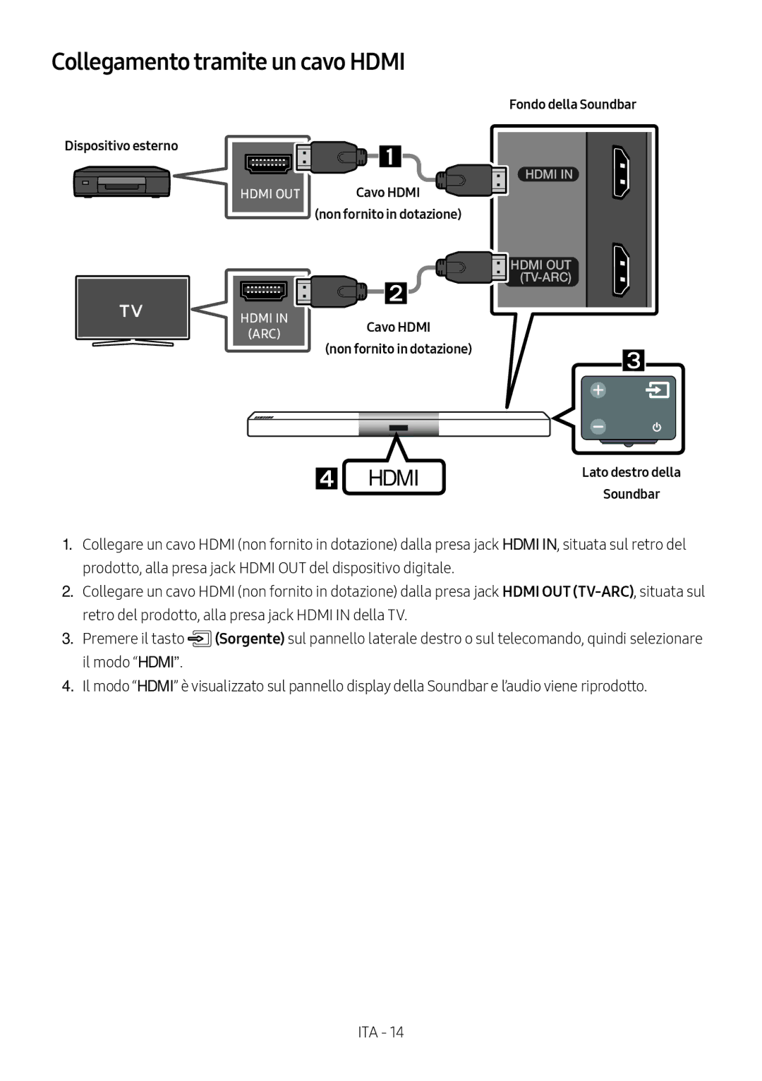 Samsung HW-M450/EN, HW-M450/ZG manual Collegamento tramite un cavo Hdmi, Fondo della Soundbar Dispositivo esterno, Cavo Hdmi 