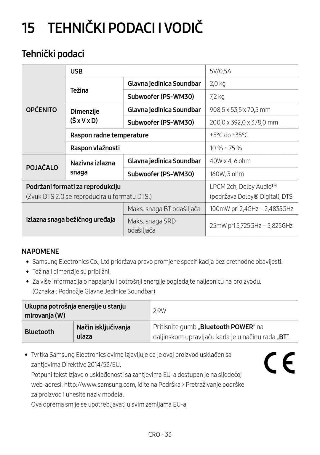 Samsung HW-M460/XE, HW-M450/EN, HW-M450/ZG, HW-M450/ZF manual Tehnički Podaci I Vodič, Tehnički podaci, Napomene 