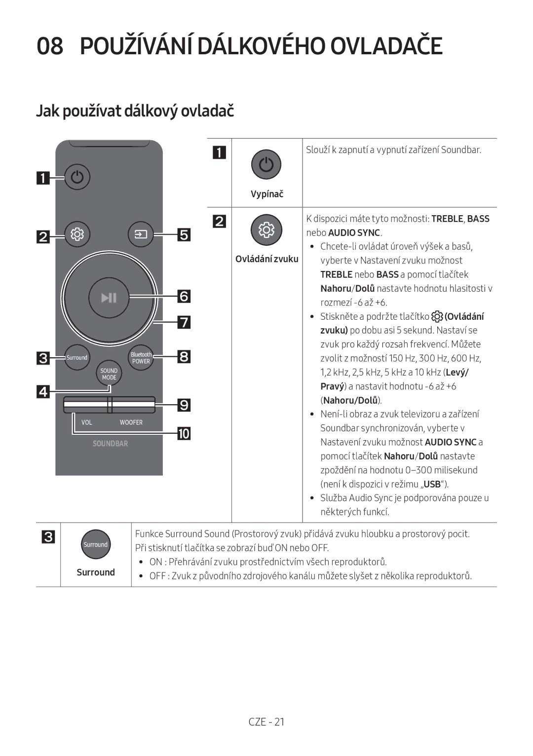 Samsung HW-M450/EN, HW-M450/ZG, HW-M450/ZF, HW-M460/XE manual Nebo Audio Sync, Ovládání, Nahoru/Dolů 