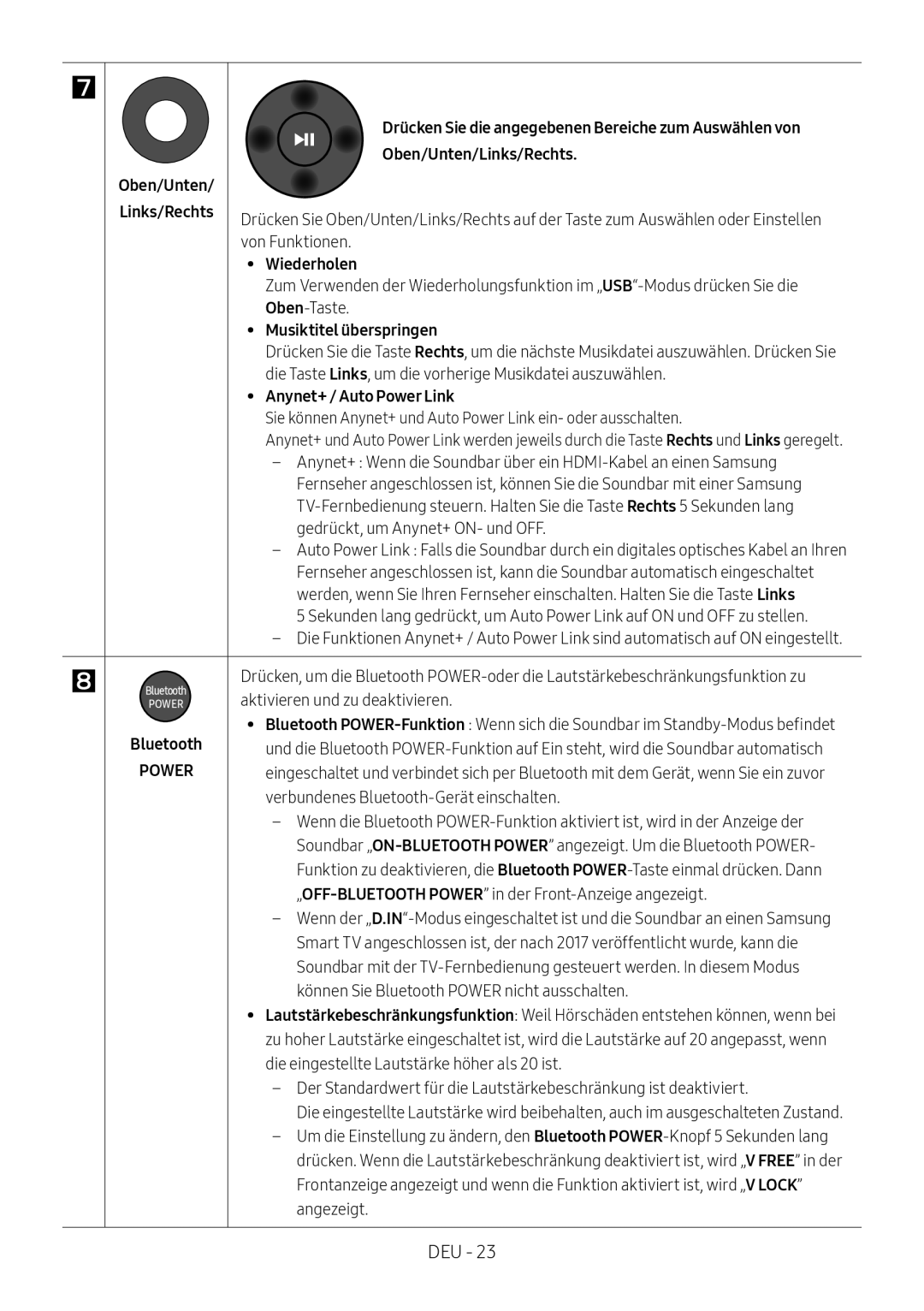 Samsung HW-M460/XE Oben/Unten Oben/Unten/Links/Rechts, Von Funktionen, Wiederholen, Oben-Taste, Musiktitel überspringen 