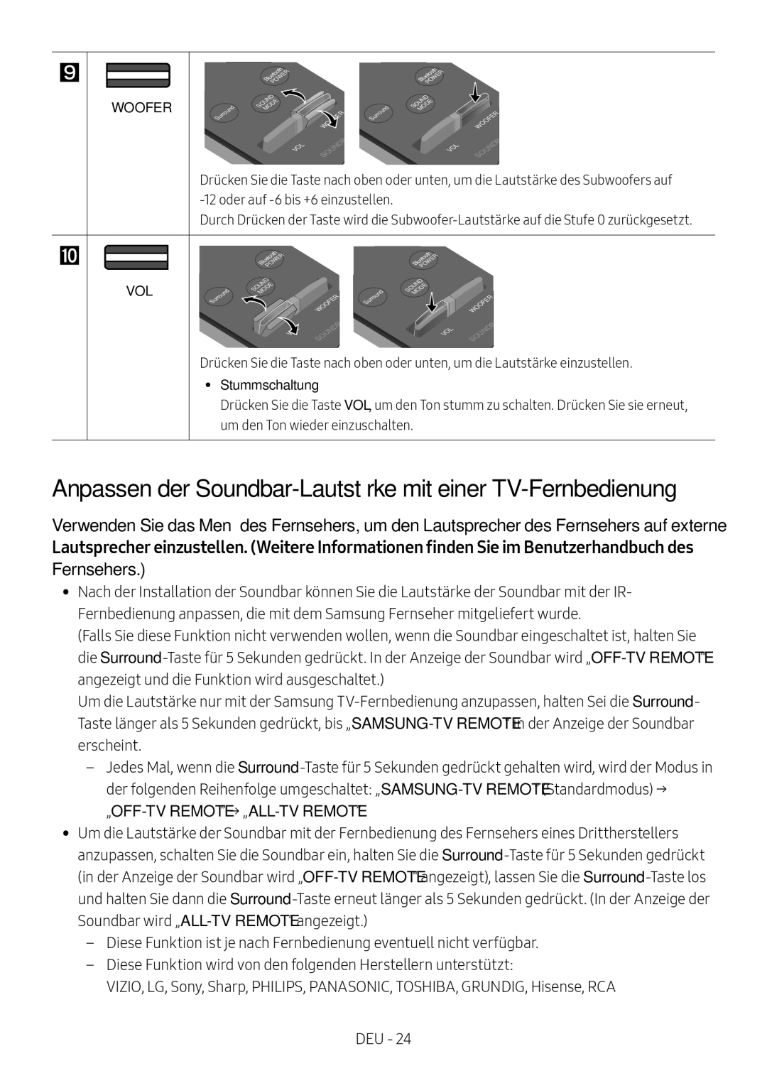 Samsung HW-M450/EN, HW-M450/ZG, HW-M450/ZF manual Anpassen der Soundbar-Lautstärke mit einer TV-Fernbedienung, Stummschaltung 