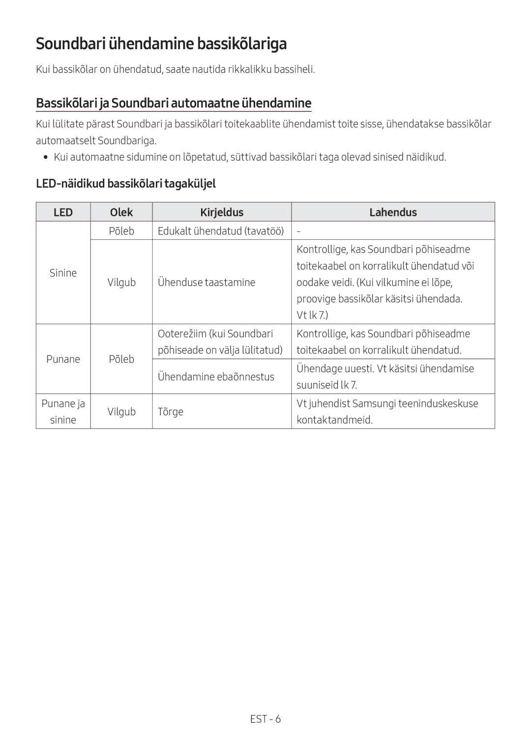 Samsung HW-M460/XE, HW-M450/EN manual Soundbari ühendamine bassikõlariga, Bassikõlari ja Soundbari automaatne ühendamine 