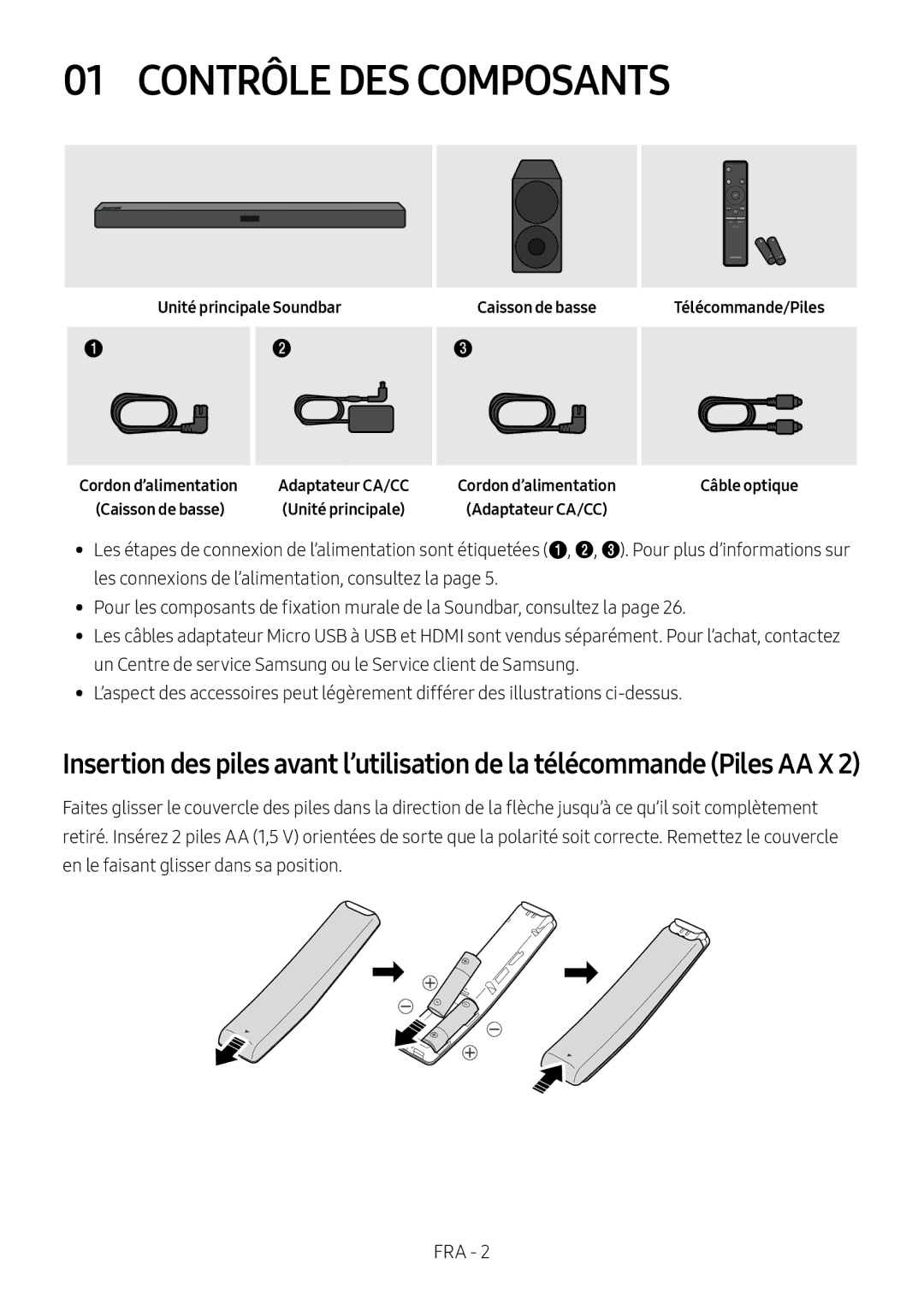 Samsung HW-M450/EN, HW-M450/ZG, HW-M450/ZF, HW-M460/XE Contrôle DES Composants, Unité principale Soundbar Caisson de basse 