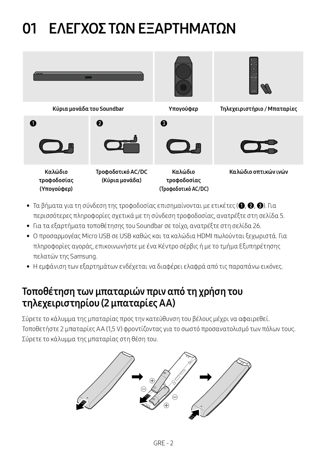 Samsung HW-M450/ZG, HW-M450/EN manual 01 Ελεγχοσ ΤΩΝ Εξαρτηματων, Κύρια μονάδα του Soundbar, Υπογούφερ, Τροφοδοτικό AC/DC 