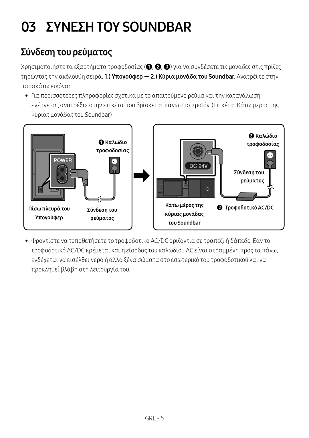 Samsung HW-M450/EN, HW-M450/ZG, HW-M450/ZF manual 03 Συνεση ΤΟΥ Soundbar, Σύνδεση του ρεύματος, 3Καλώδιο Τροφοδοσίας 