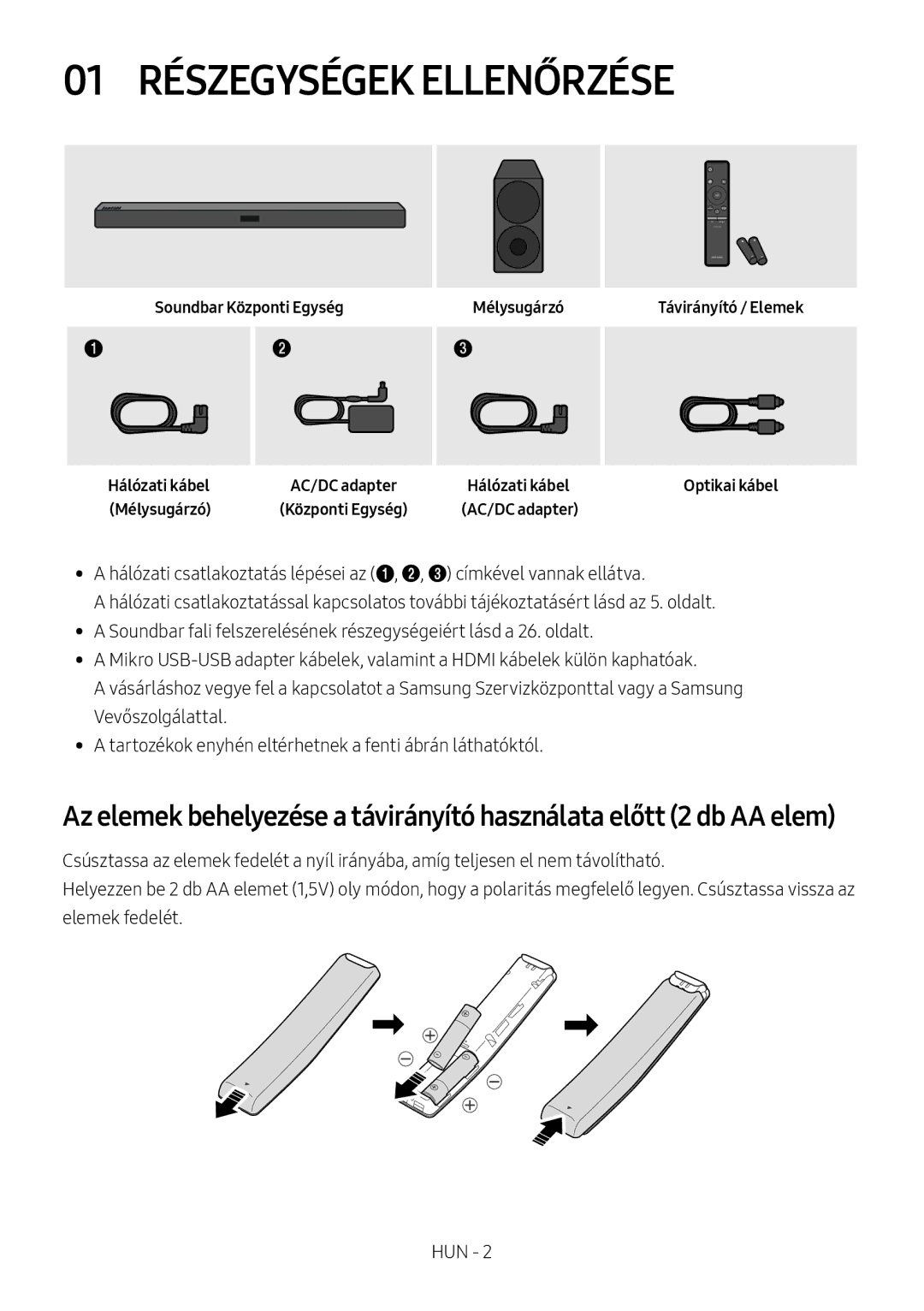 Samsung HW-M450/ZF, HW-M450/EN manual 01 Részegységek Ellenőrzése, Soundbar Központi Egység Hálózati kábel, Mélysugárzó 