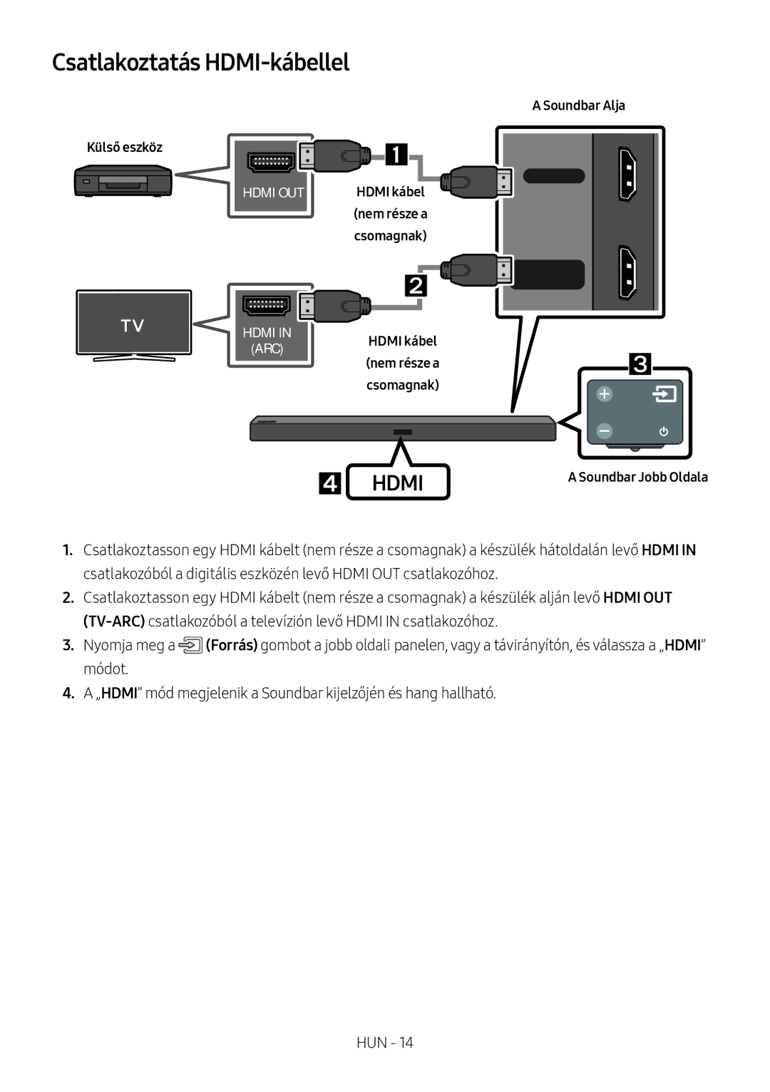 Samsung HW-M450/ZF, HW-M450/EN, HW-M450/ZG, HW-M460/XE manual Csatlakoztatás HDMI-kábellel, Soundbar Alja Külső eszköz 