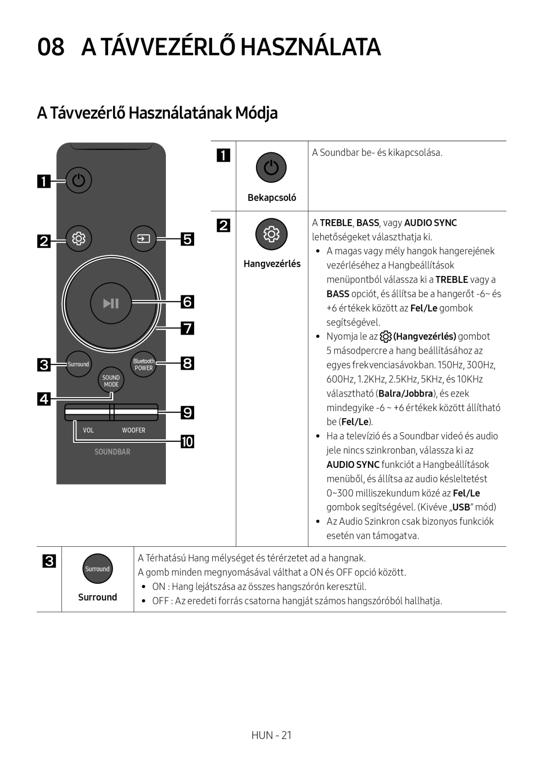 Samsung HW-M450/ZG, HW-M450/EN, HW-M450/ZF, HW-M460/XE manual TREBLE, BASS, vagy Audio Sync, Hangvezérlés gombot 