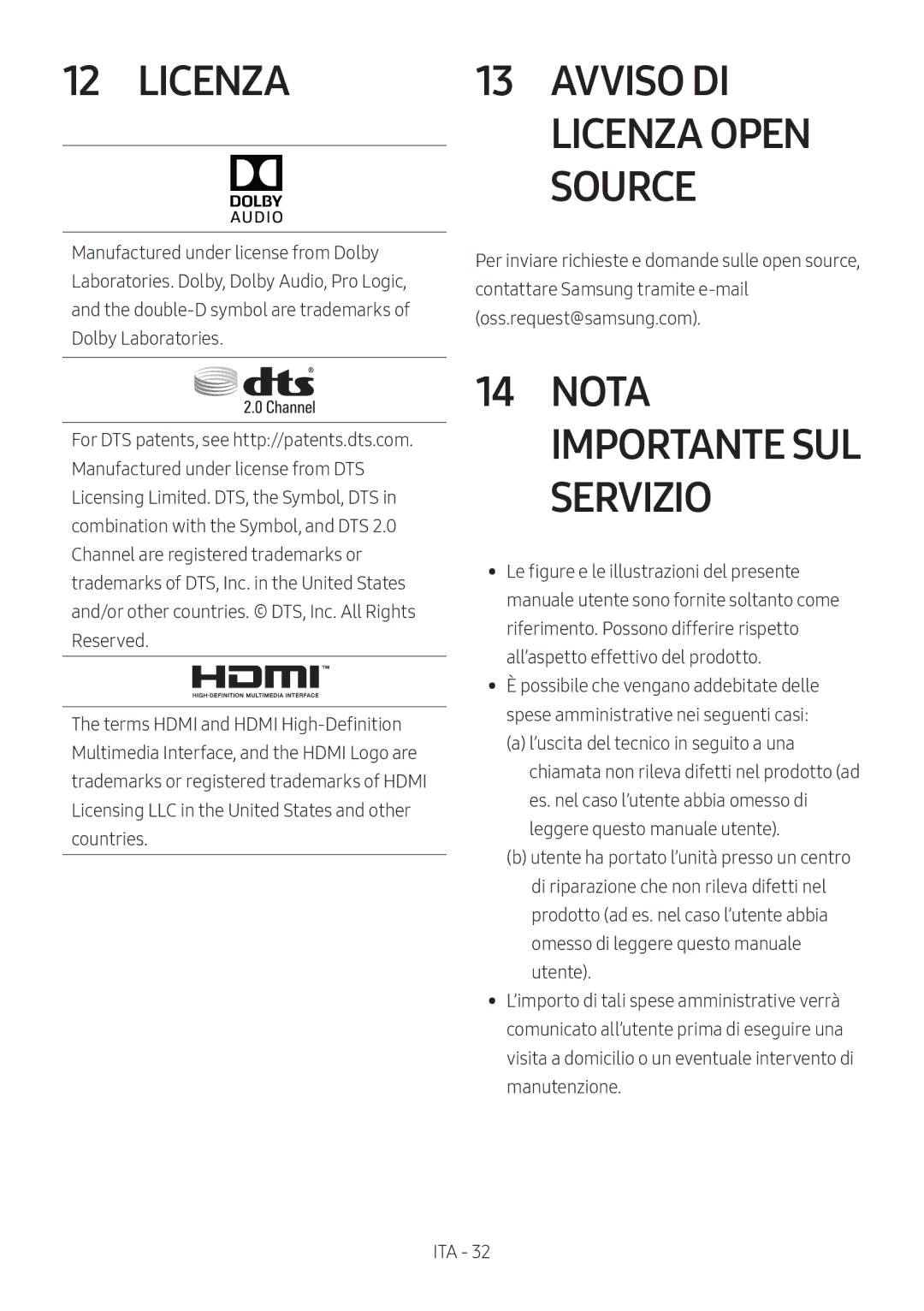 Samsung HW-M450/ZG, HW-M450/EN, HW-M450/ZF, HW-M460/XE manual Licenza, Nota Importante SUL Servizio 