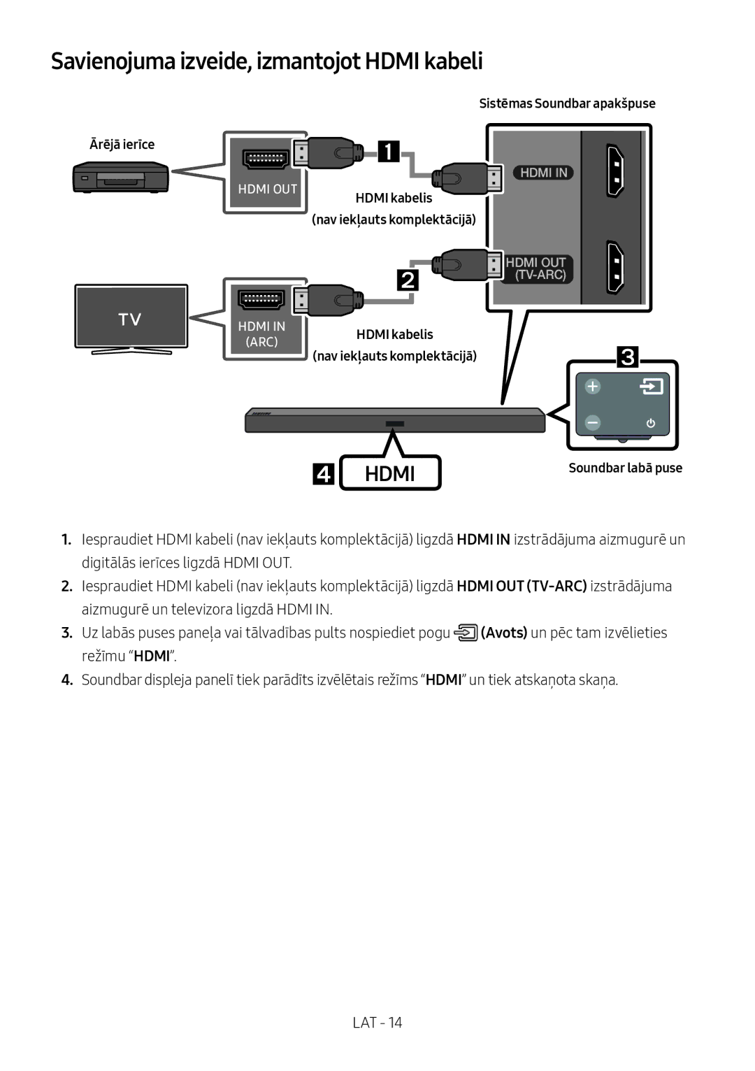 Samsung HW-M450/EN, HW-M450/ZG manual Savienojuma izveide, izmantojot Hdmi kabeli, Sistēmas Soundbar apakšpuse Ārējā ierīce 