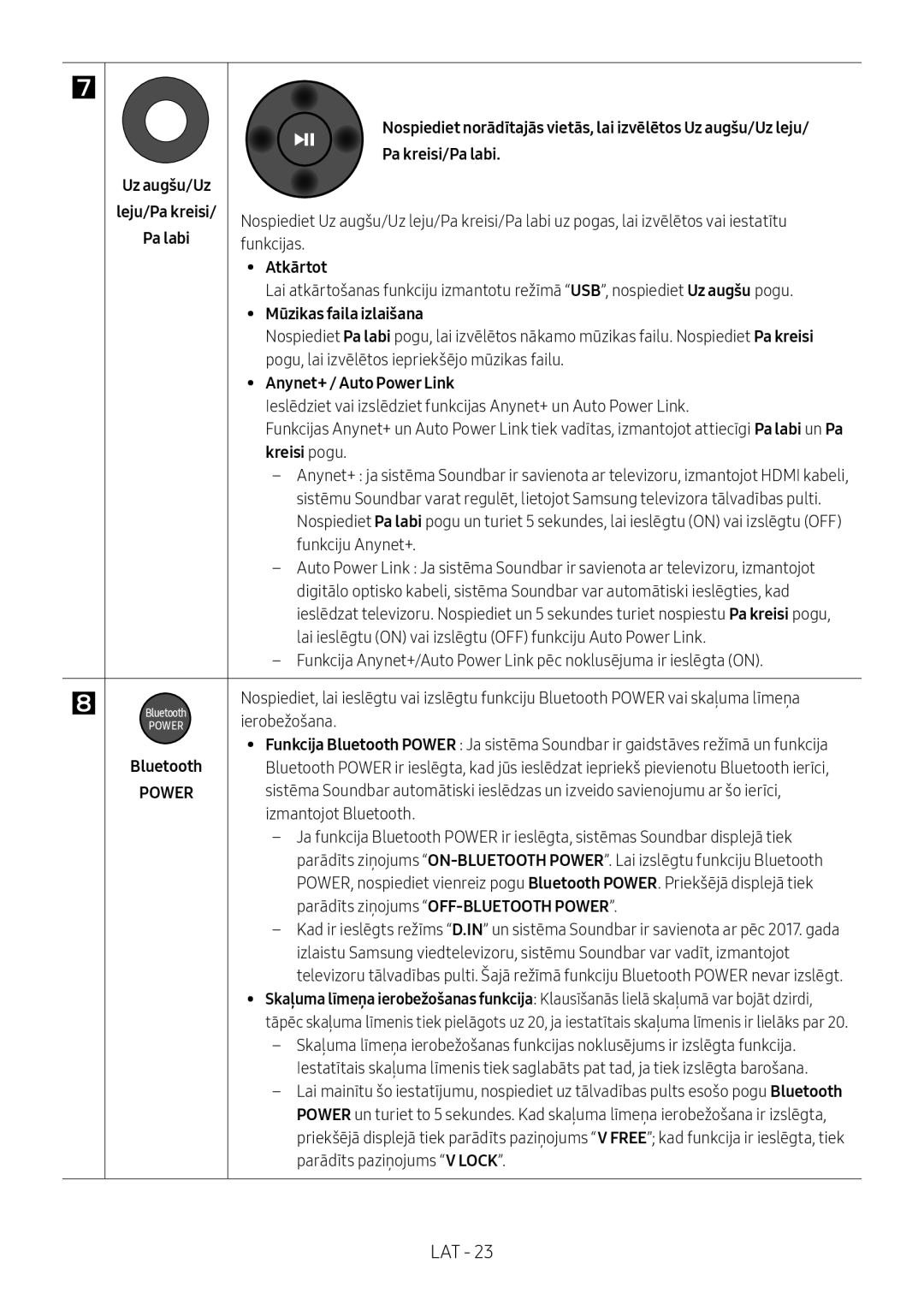 Samsung HW-M450/ZG, HW-M450/EN, HW-M450/ZF Uz augšu/Uz Pa kreisi/Pa labi, Atkārtot, Mūzikas faila izlaišana, Kreisi pogu 