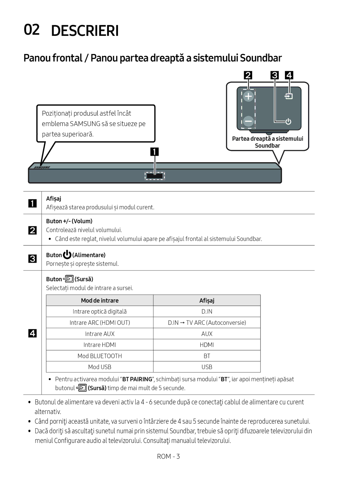 Samsung HW-M450/EN Descrieri, Panou frontal / Panou partea dreaptă a sistemului Soundbar, Buton +/- Volum, Buton Sursă 