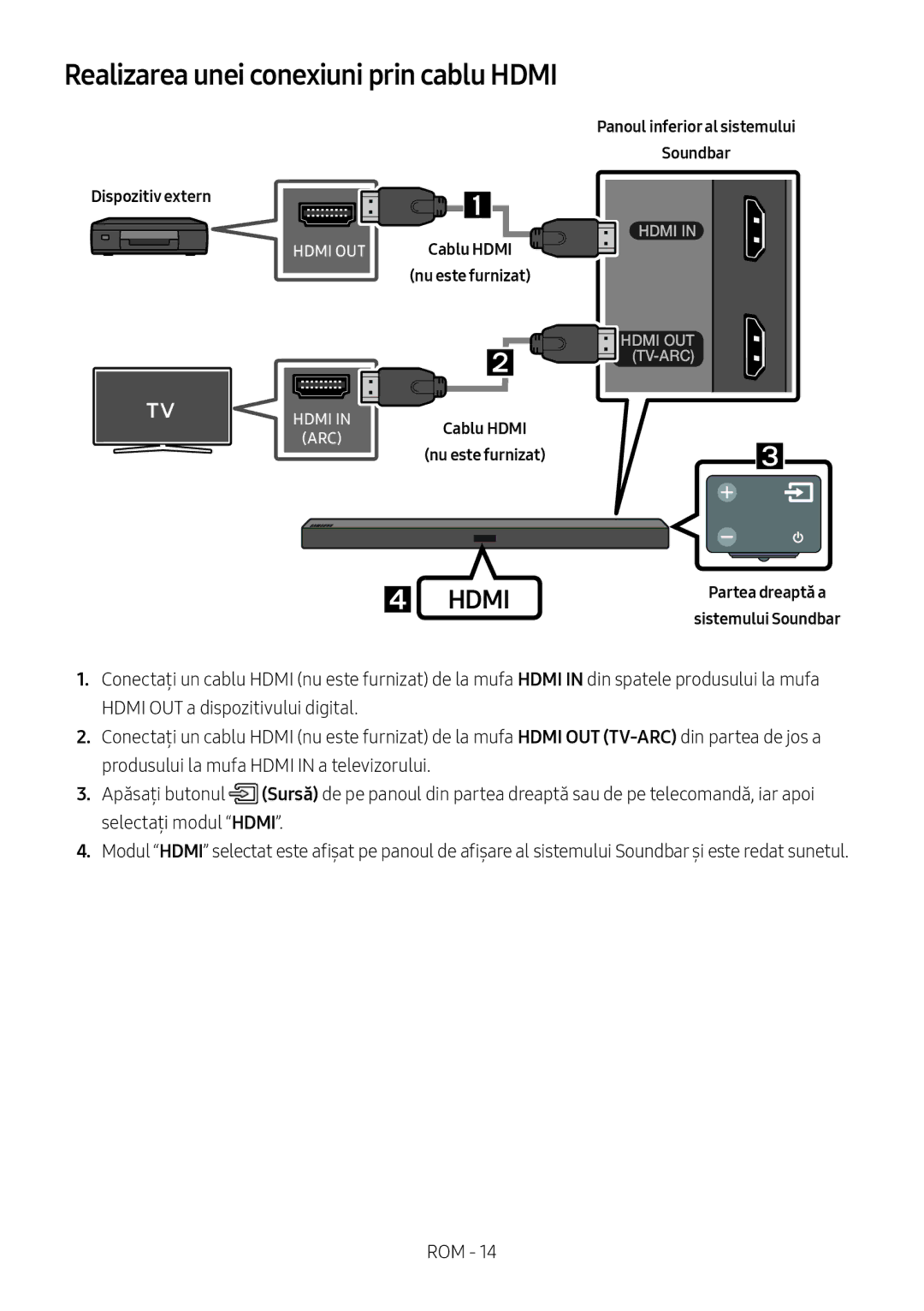 Samsung HW-M460/XE Realizarea unei conexiuni prin cablu Hdmi, Panoul inferior al sistemului Soundbar Dispozitiv extern 