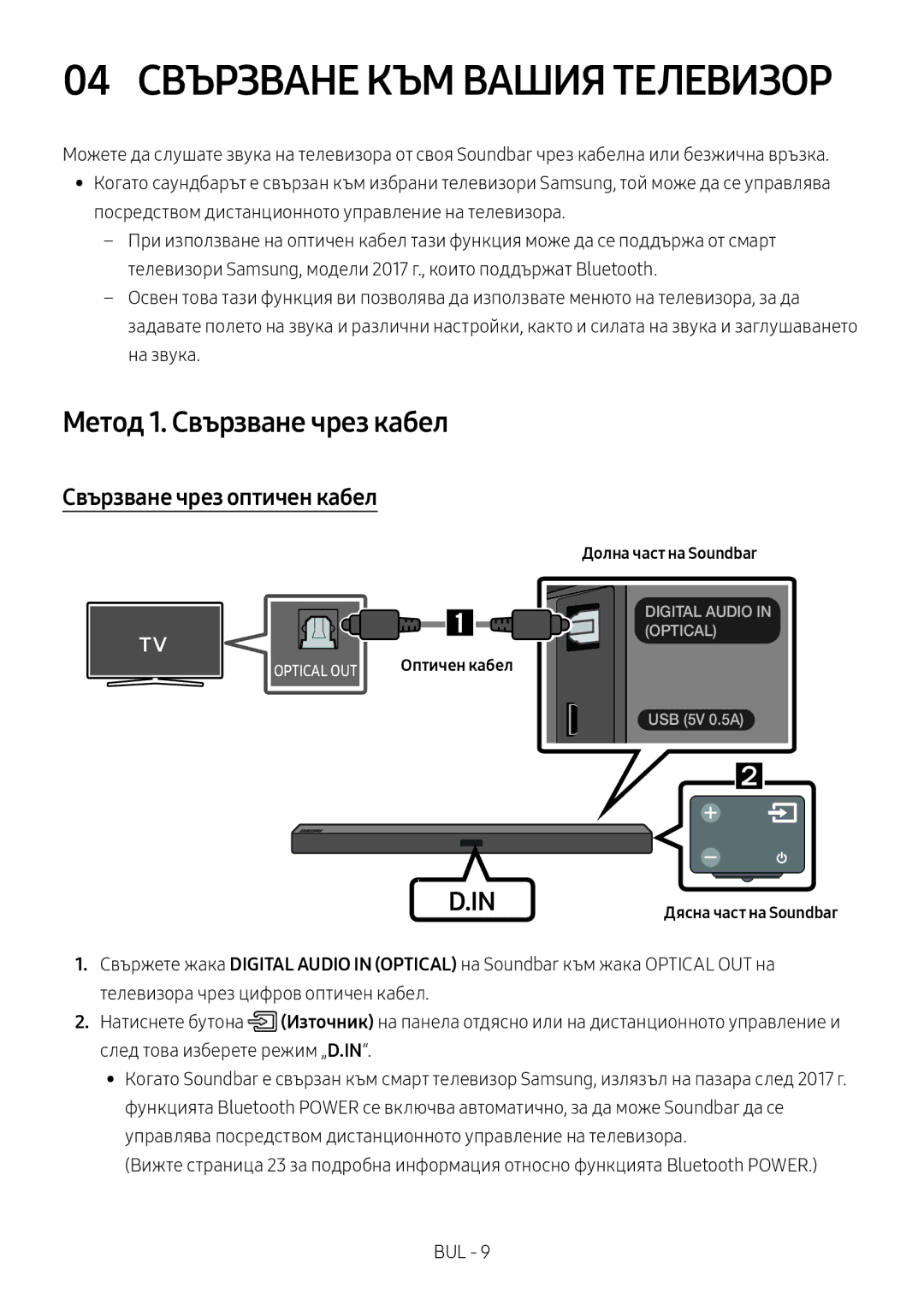 Samsung HW-M450/ZF, HW-M450/EN, HW-M450/ZG, HW-M460/XE manual Метод 1. Свързване чрез кабел, Свързване чрез оптичен кабел 