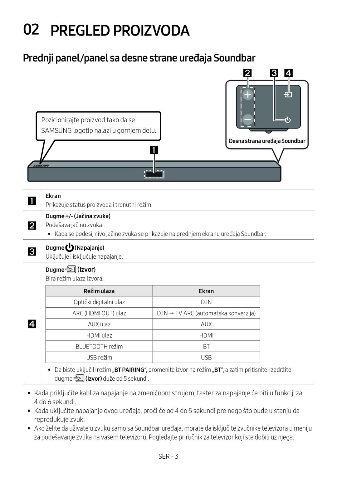 Samsung HW-M450/ZG manual Prednji panel/panel sa desne strane uređaja Soundbar, Dugme +/- Jačina zvuka, Režim ulaza Ekran 