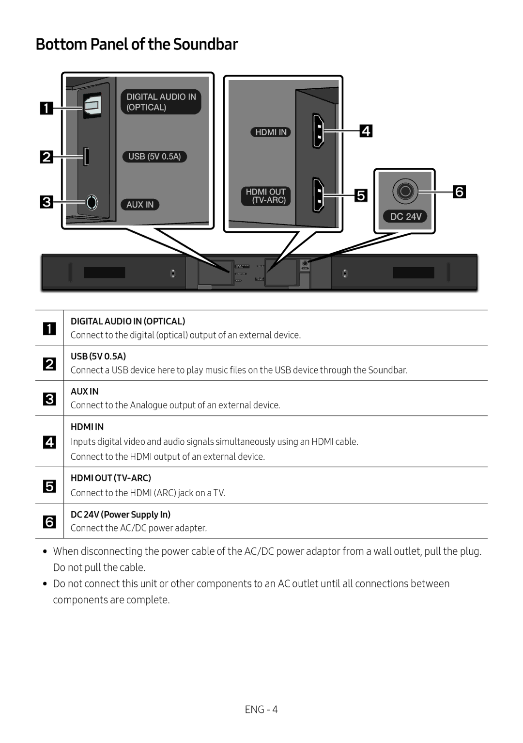 Samsung HW-M450/EN, HW-M450/ZG, HW-M450/ZF, HW-M460/XE manual Bottom Panel of the Soundbar 