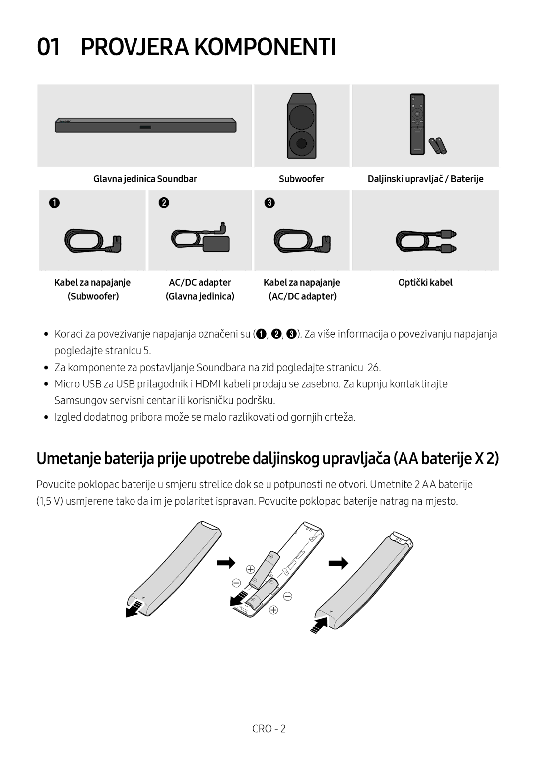 Samsung HW-M450/EN, HW-M450/ZG, HW-M450/ZF, HW-M460/XE manual Provjera Komponenti, Glavna jedinica Soundbar 