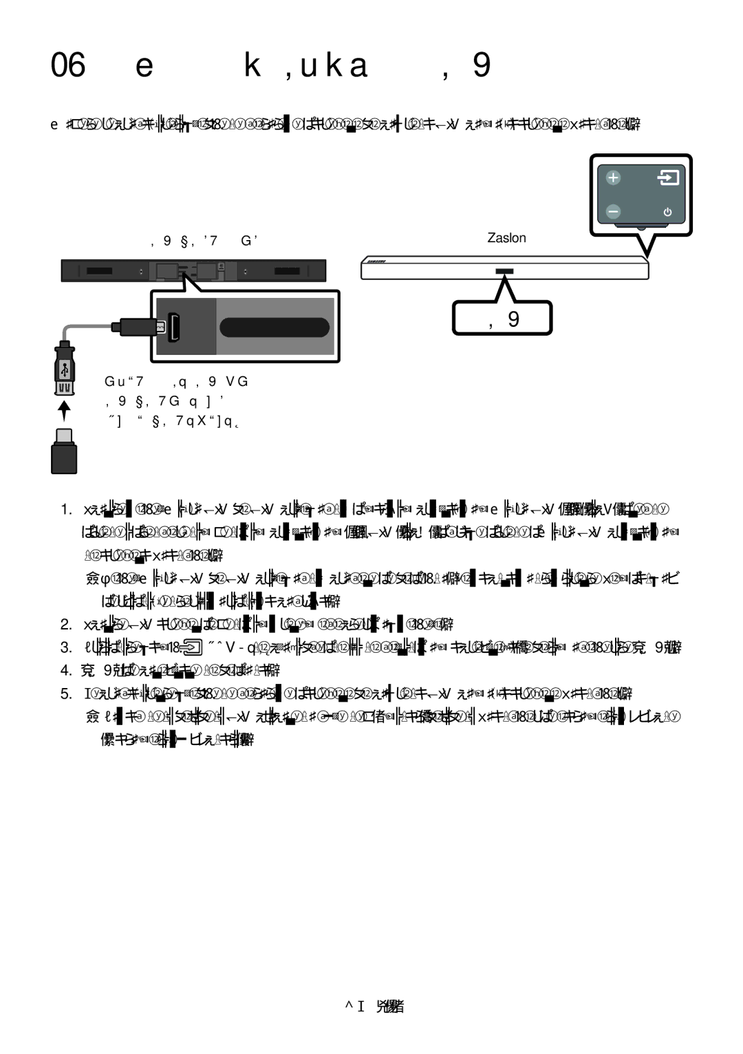 Samsung HW-M450/ZG, HW-M450/EN, HW-M450/ZF, HW-M460/XE manual Spajanje Uređaja USB, USB priključak Zaslon, Kabel Micro USB za 