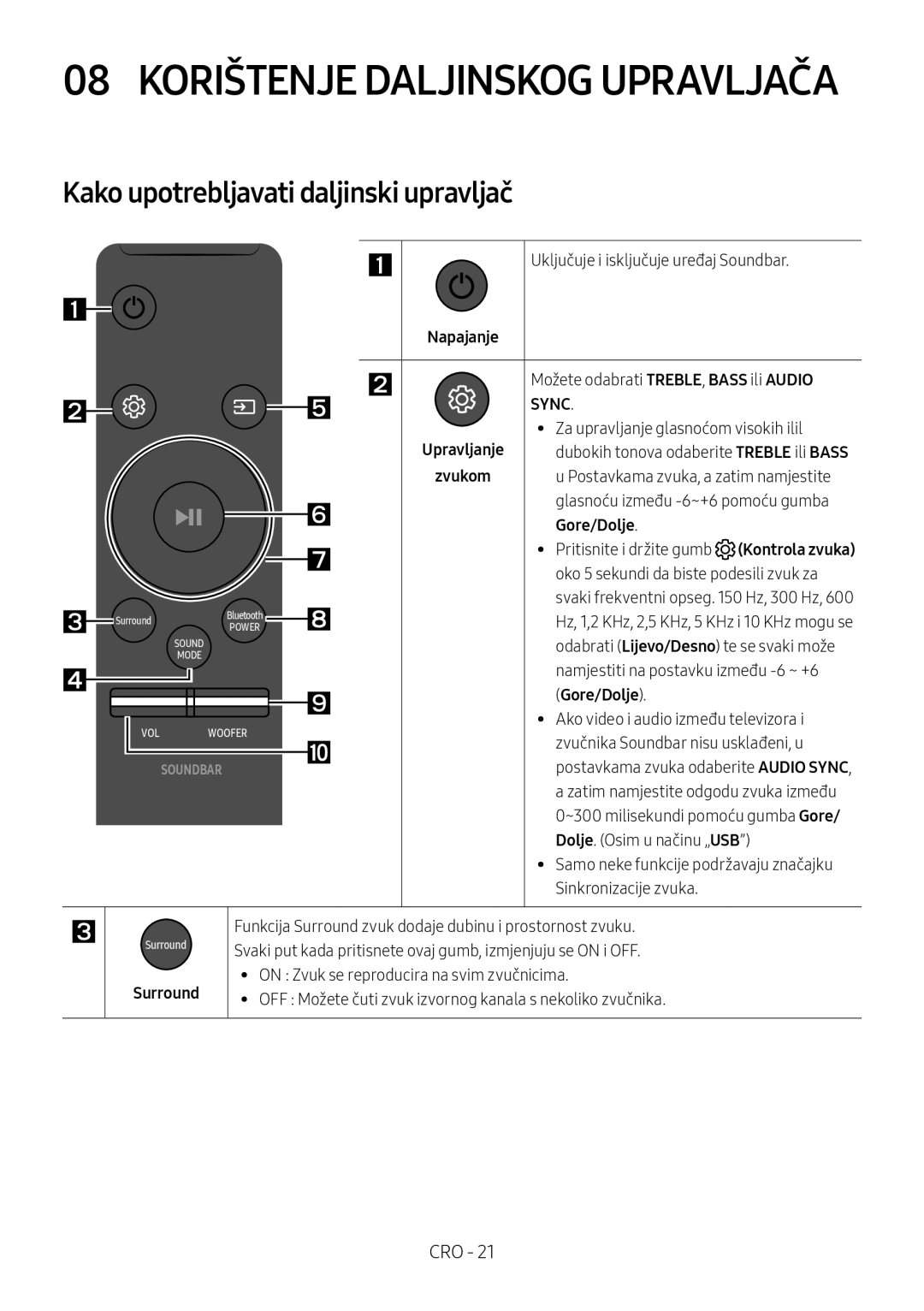 Samsung HW-M460/XE, HW-M450/EN, HW-M450/ZG, HW-M450/ZF manual Kako upotrebljavati daljinski upravljač, Gore/Dolje 