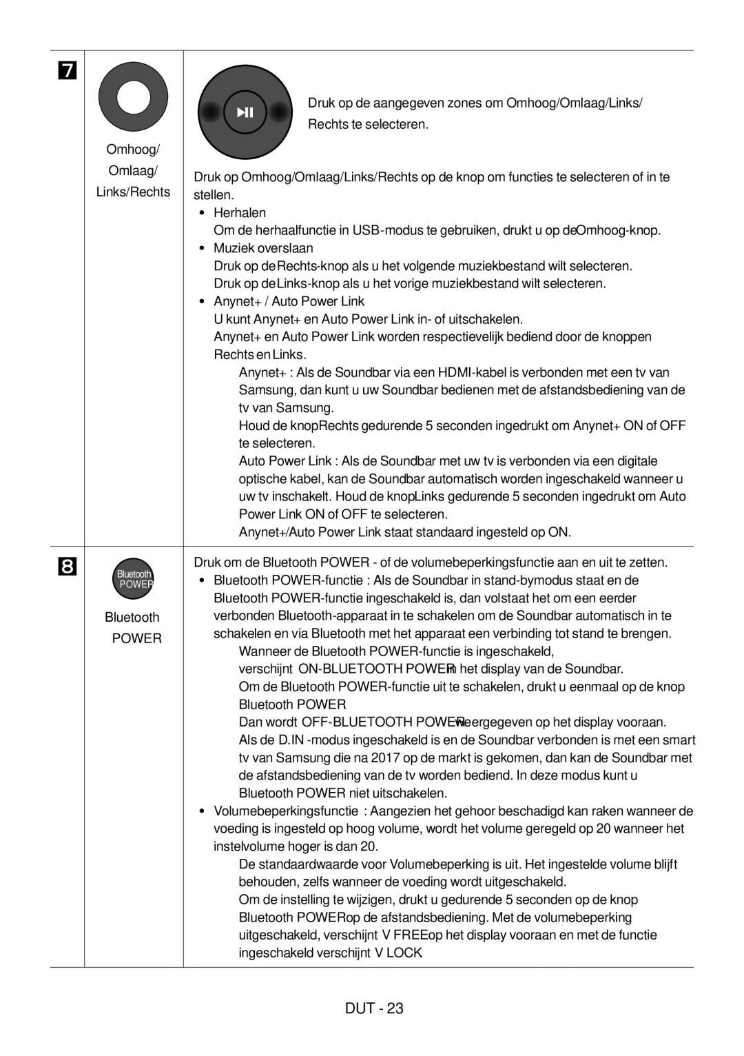 Samsung HW-M450/ZG manual Omhoog Rechts te selecteren, Links/Rechts stellen, Herhalen, Muziek overslaan, Rechts en Links 