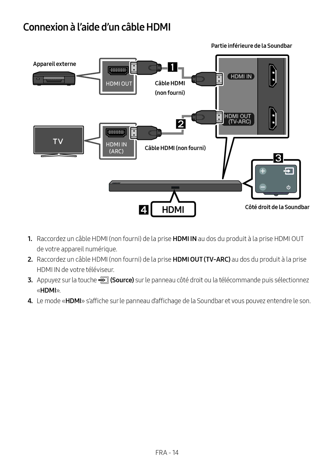 Samsung HW-M450/ZG manual Connexion à l’aide d’un câble Hdmi, «Hdmi», Partie inférieure de la Soundbar Appareil externe 