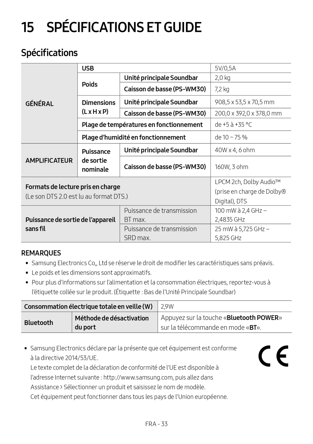 Samsung HW-M450/EN, HW-M450/ZG, HW-M450/ZF, HW-M460/XE manual 15 Spécifications ET Guide 