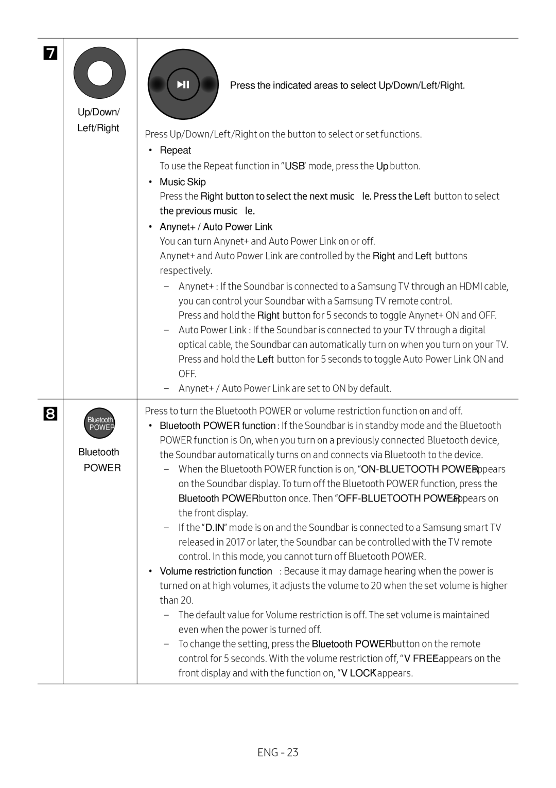 Samsung HW-M460/XE Press the indicated areas to select Up/Down/Left/Right, Repeat, Music Skip, Anynet+ / Auto Power Link 