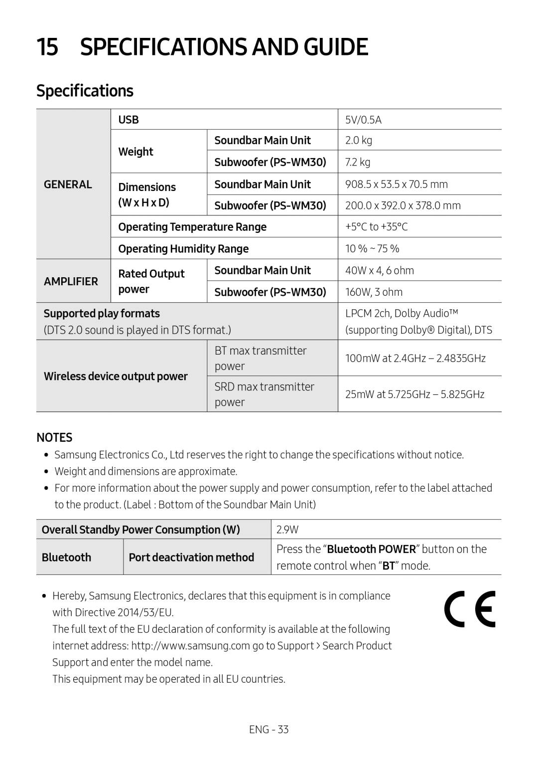 Samsung HW-M450/ZG, HW-M450/EN, HW-M450/ZF, HW-M460/XE manual Specifications and Guide 