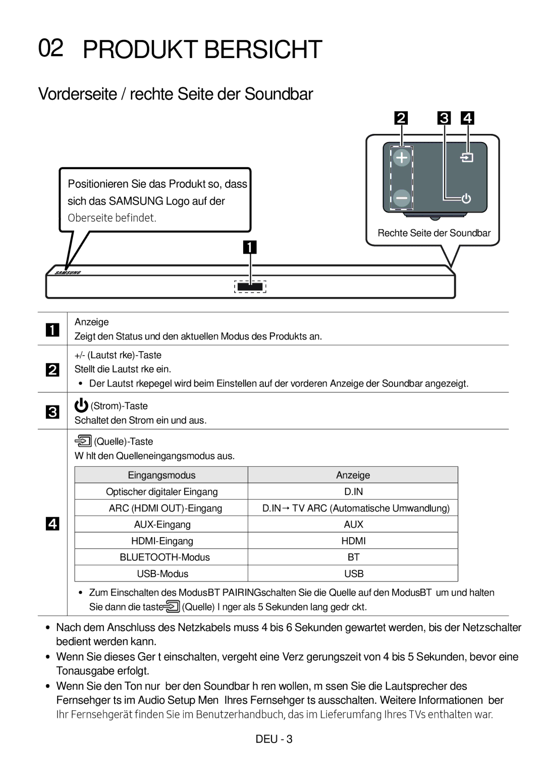 Samsung HW-M450/EN, HW-M450/ZG manual Produktübersicht, Vorderseite / rechte Seite der Soundbar,  Strom-Taste, Quelle-Taste 