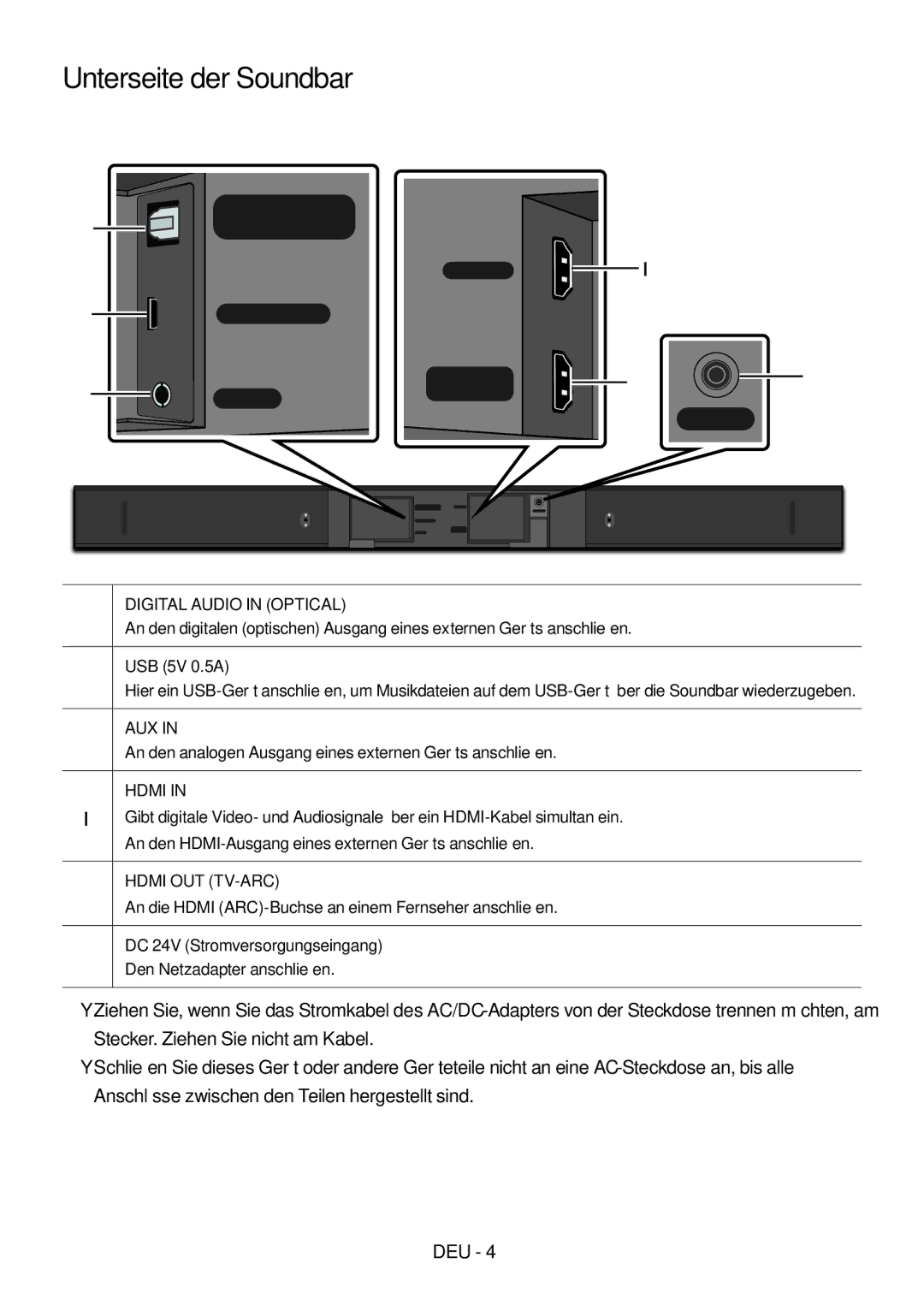 Samsung HW-M450/ZG, HW-M450/EN, HW-M450/ZF, HW-M460/XE manual Unterseite der Soundbar, DC 24V Stromversorgungseingang 