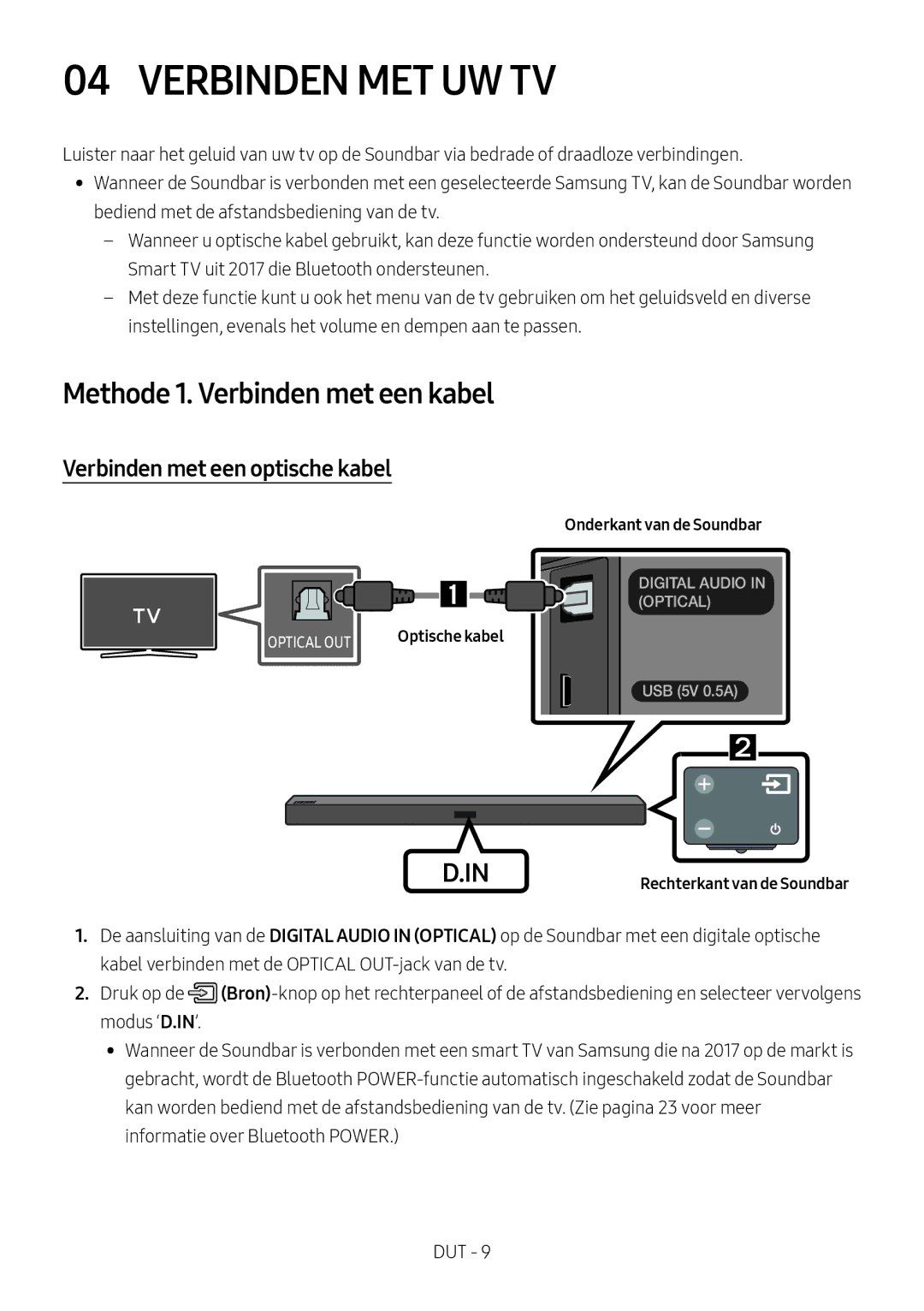 Samsung HW-M460/XE, HW-M450/EN Verbinden MET UW TV, Methode 1. Verbinden met een kabel, Verbinden met een optische kabel 