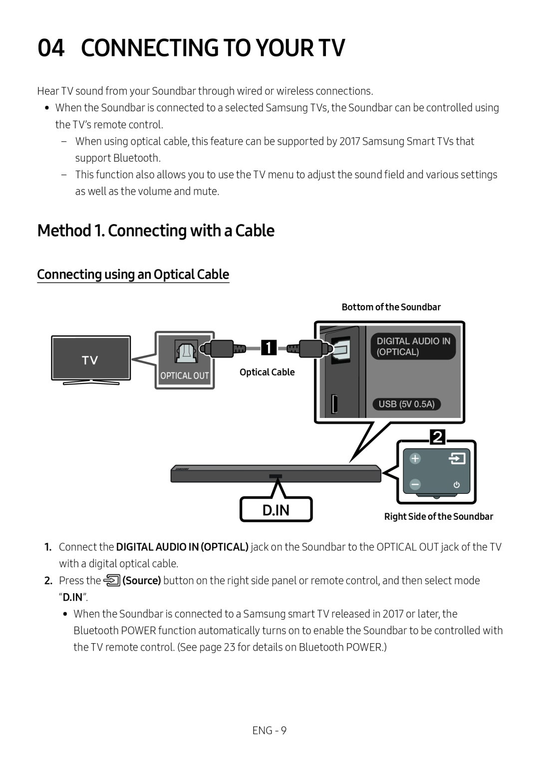 Samsung HW-M450/ZG manual Connecting To Your Tv, Method 1. Connecting with a Cable, D.In, Connecting using an Optical Cable 
