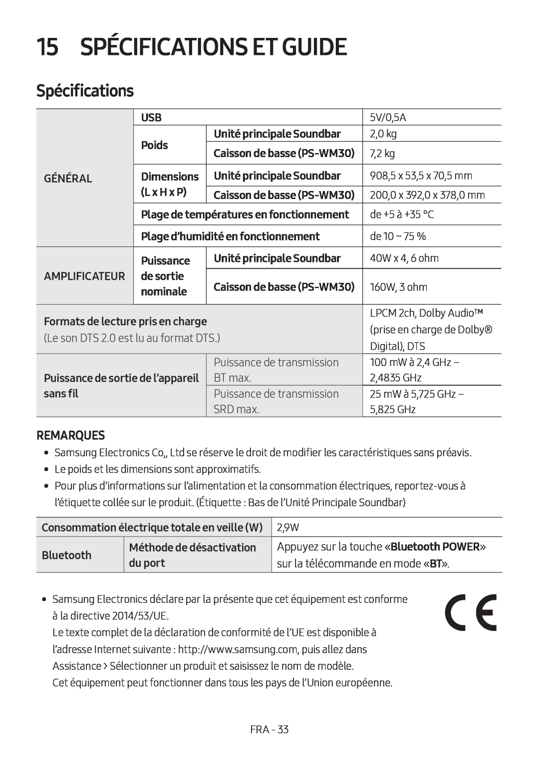Samsung HW-M450/EN manual 15 SPÉCIFICATIONS ET GUIDE, Spécifications, Remarques, Poids, Unité principale Soundbar, Général 