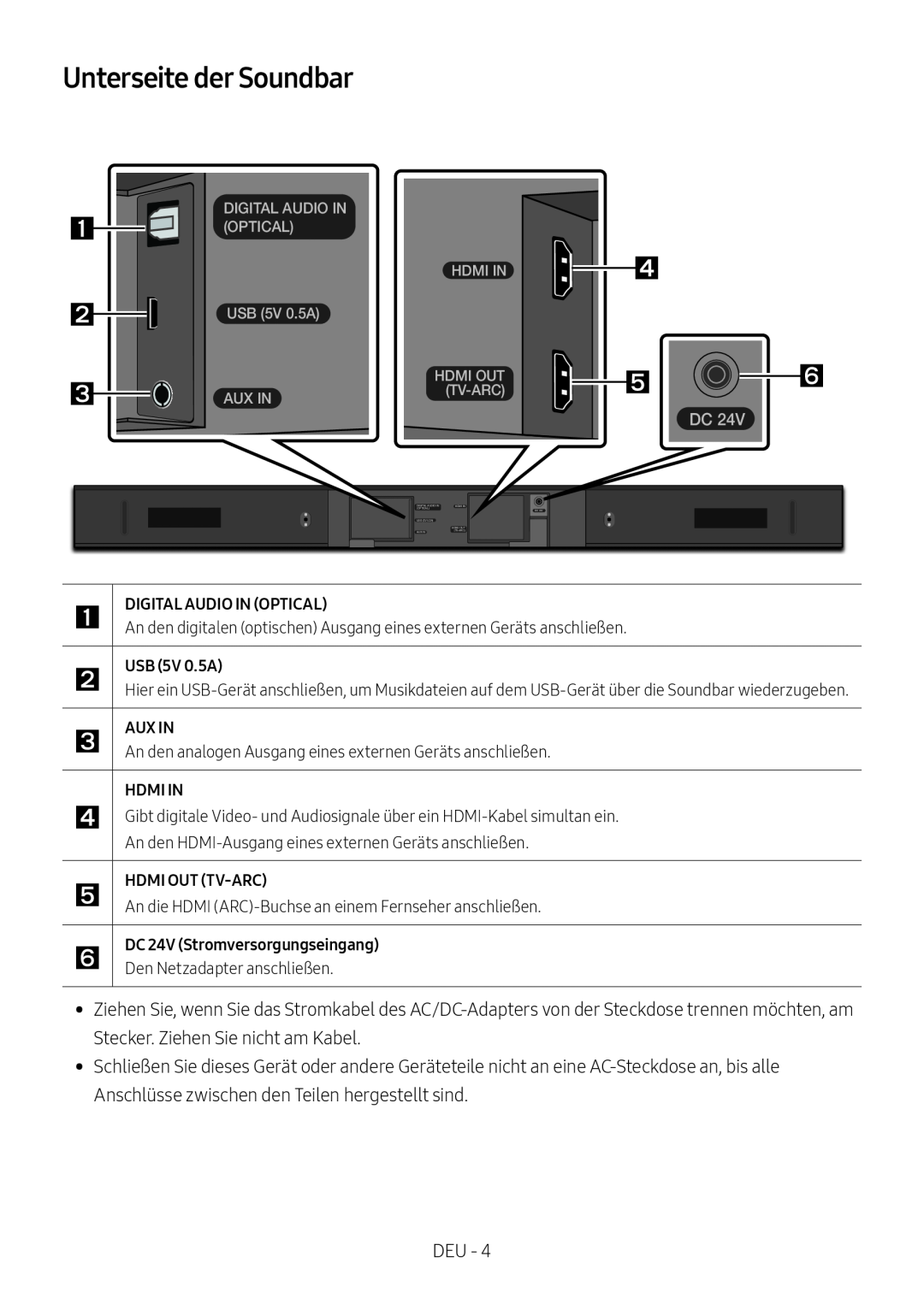 Samsung HW-M450/ZG, HW-M450/EN, HW-M450/ZF, HW-M460/XE manual Unterseite der Soundbar,    