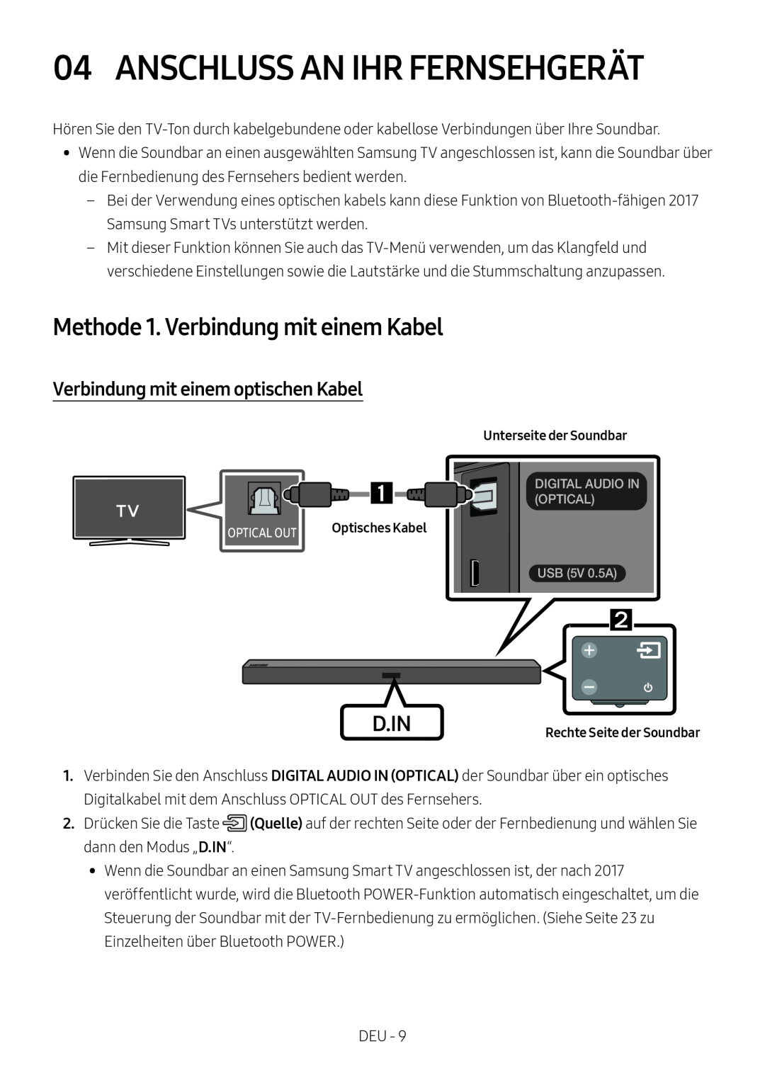 Samsung HW-M450/ZF, HW-M450/EN, HW-M450/ZG manual Anschluss An Ihr Fernsehgerät, Methode 1. Verbindung mit einem Kabel, D.In 