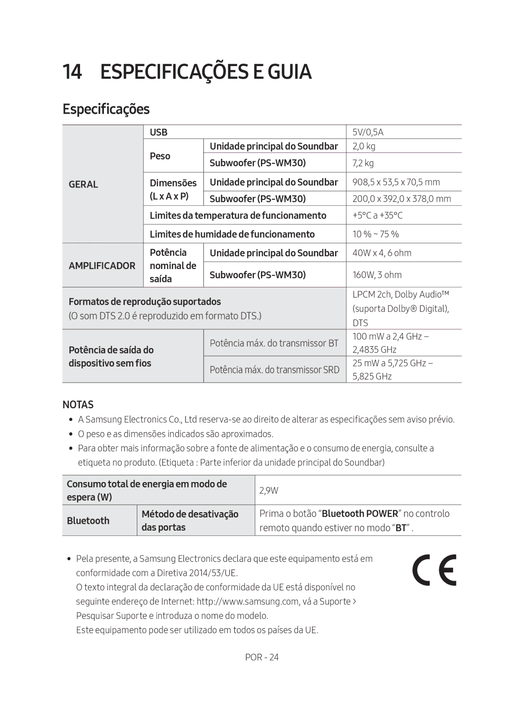 Samsung HW-M450/ZG, HW-M450/EN, HW-M450/ZF manual Especificações E Guia 